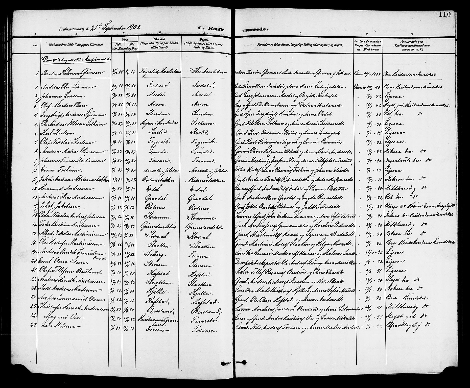 Førde sokneprestembete, SAB/A-79901/H/Hab/Haba/L0003: Parish register (copy) no. A 3, 1899-1924, p. 110