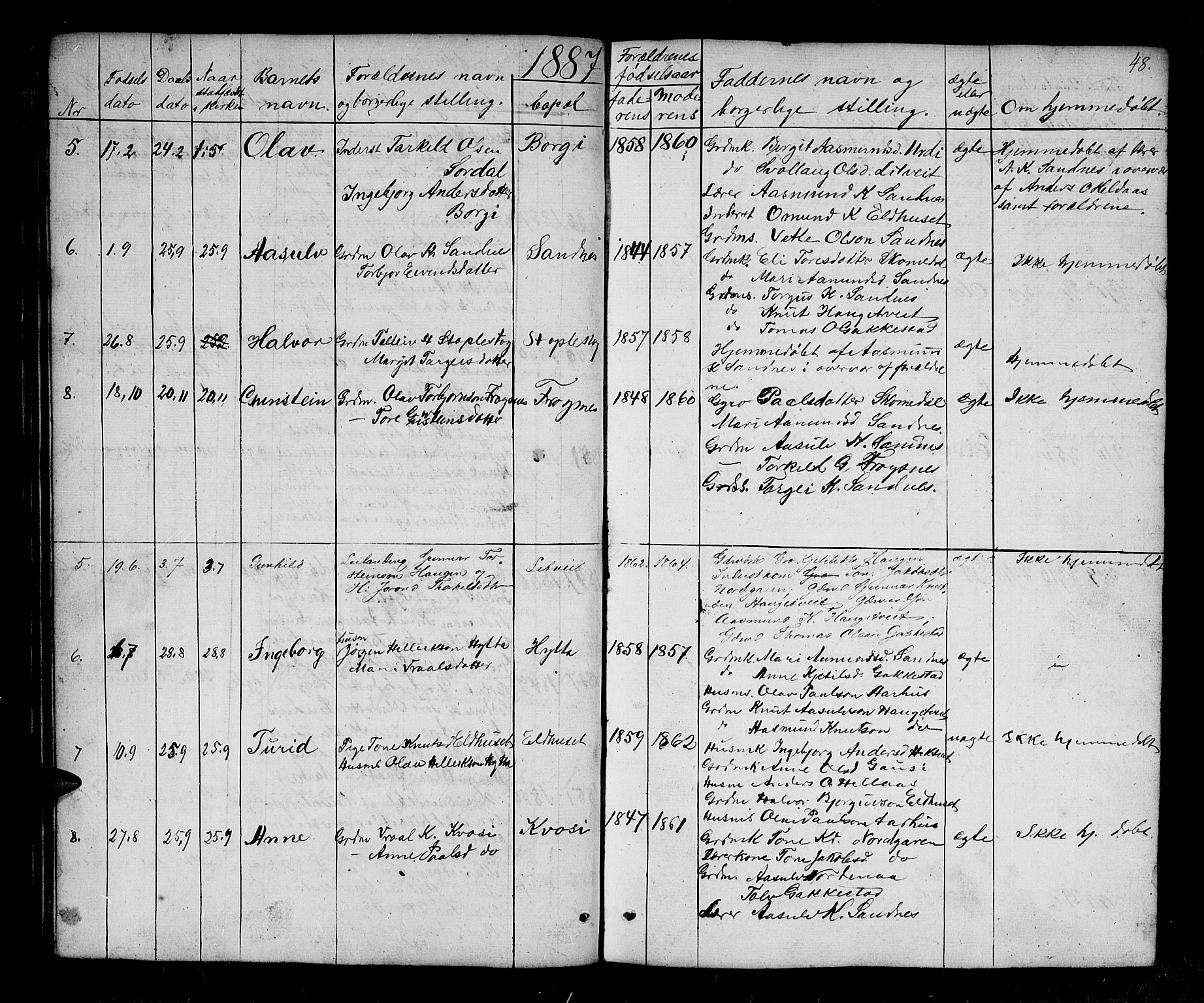 Bygland sokneprestkontor, AV/SAK-1111-0006/F/Fb/Fbc/L0001: Parish register (copy) no. B 1, 1848-1894, p. 48