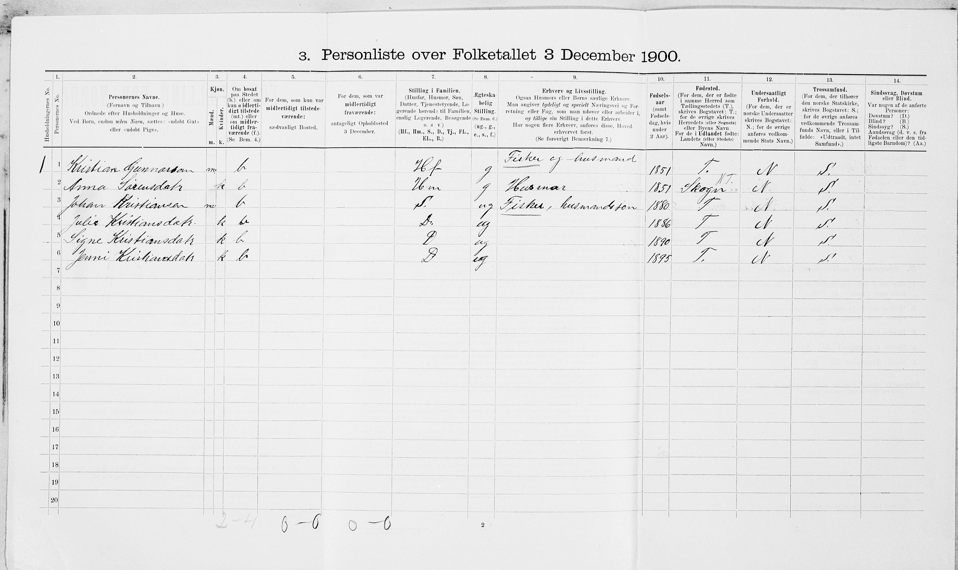 SAT, 1900 census for Frosta, 1900, p. 488