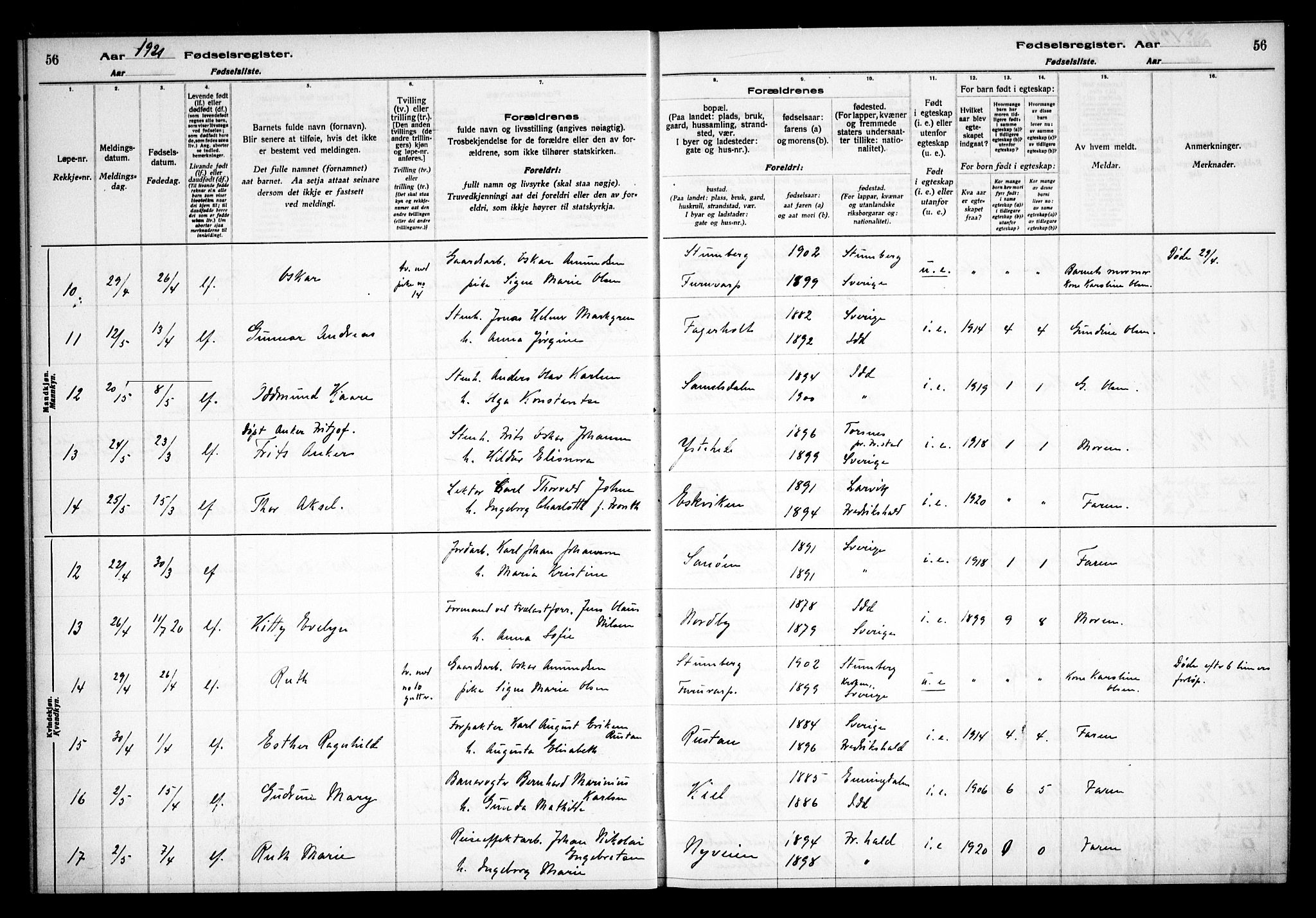 Idd prestekontor Kirkebøker, AV/SAO-A-10911/J/Ja/L0001: Birth register no. I 1, 1916-1937, p. 56