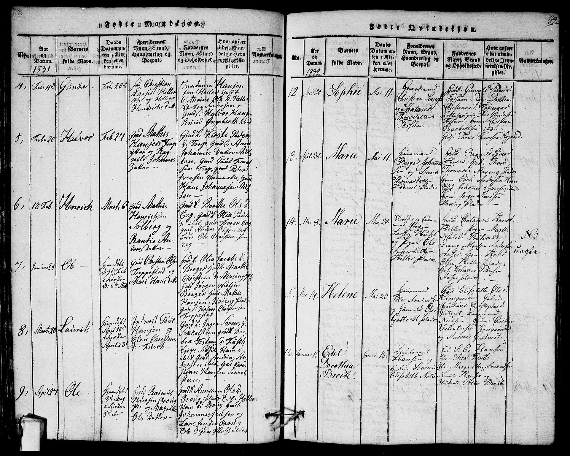Askim prestekontor Kirkebøker, AV/SAO-A-10900/G/Ga/L0001: Parish register (copy) no. 1, 1817-1846, p. 148-149