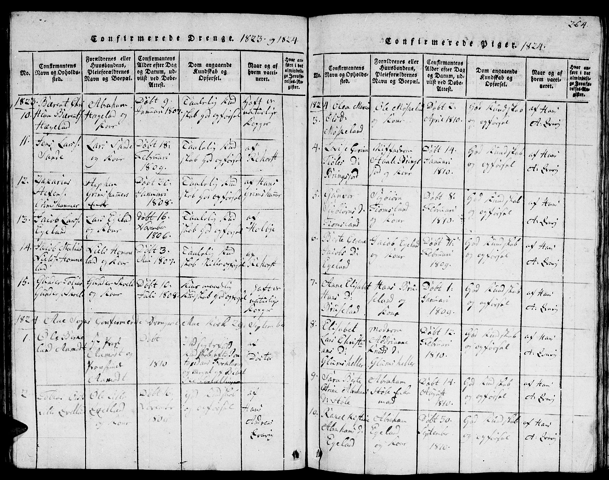 Lyngdal sokneprestkontor, AV/SAK-1111-0029/F/Fb/Fbc/L0001: Parish register (copy) no. B 1, 1815-1844, p. 264