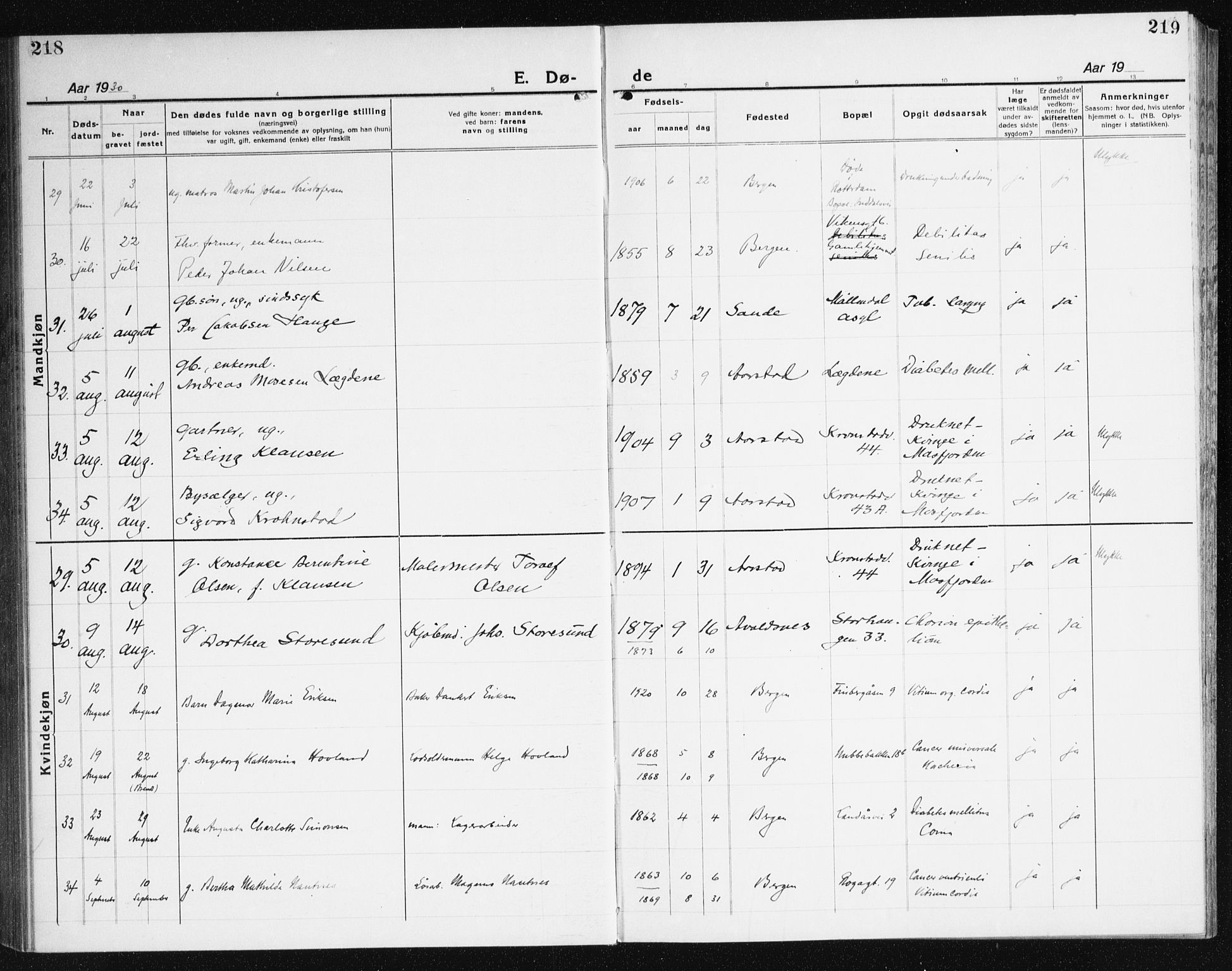 Årstad Sokneprestembete, AV/SAB-A-79301/H/Haa/L0010: Parish register (official) no. E 1, 1921-1940, p. 218-219