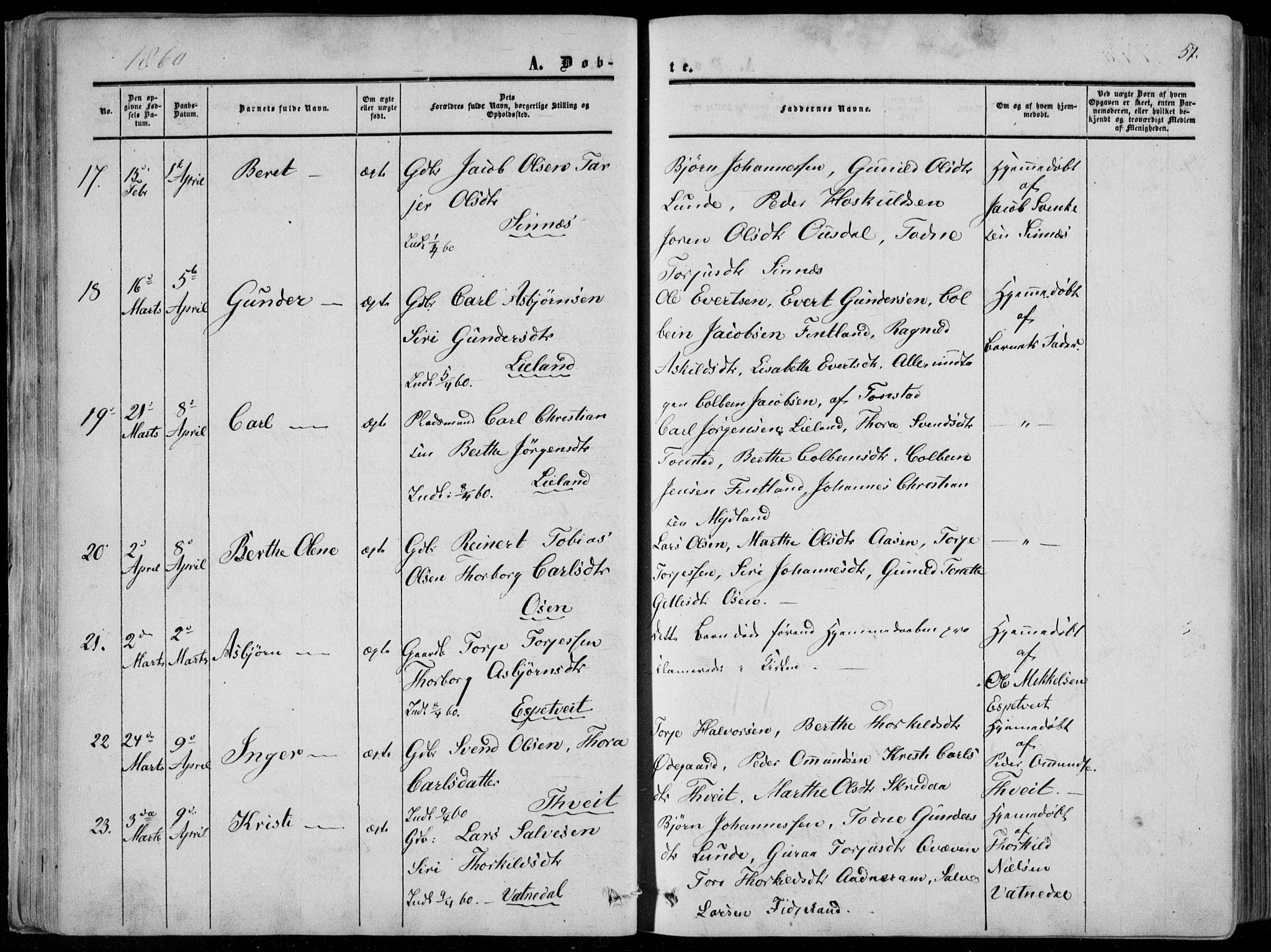 Sirdal sokneprestkontor, AV/SAK-1111-0036/F/Fa/Fab/L0002: Parish register (official) no. A 2, 1855-1874, p. 57