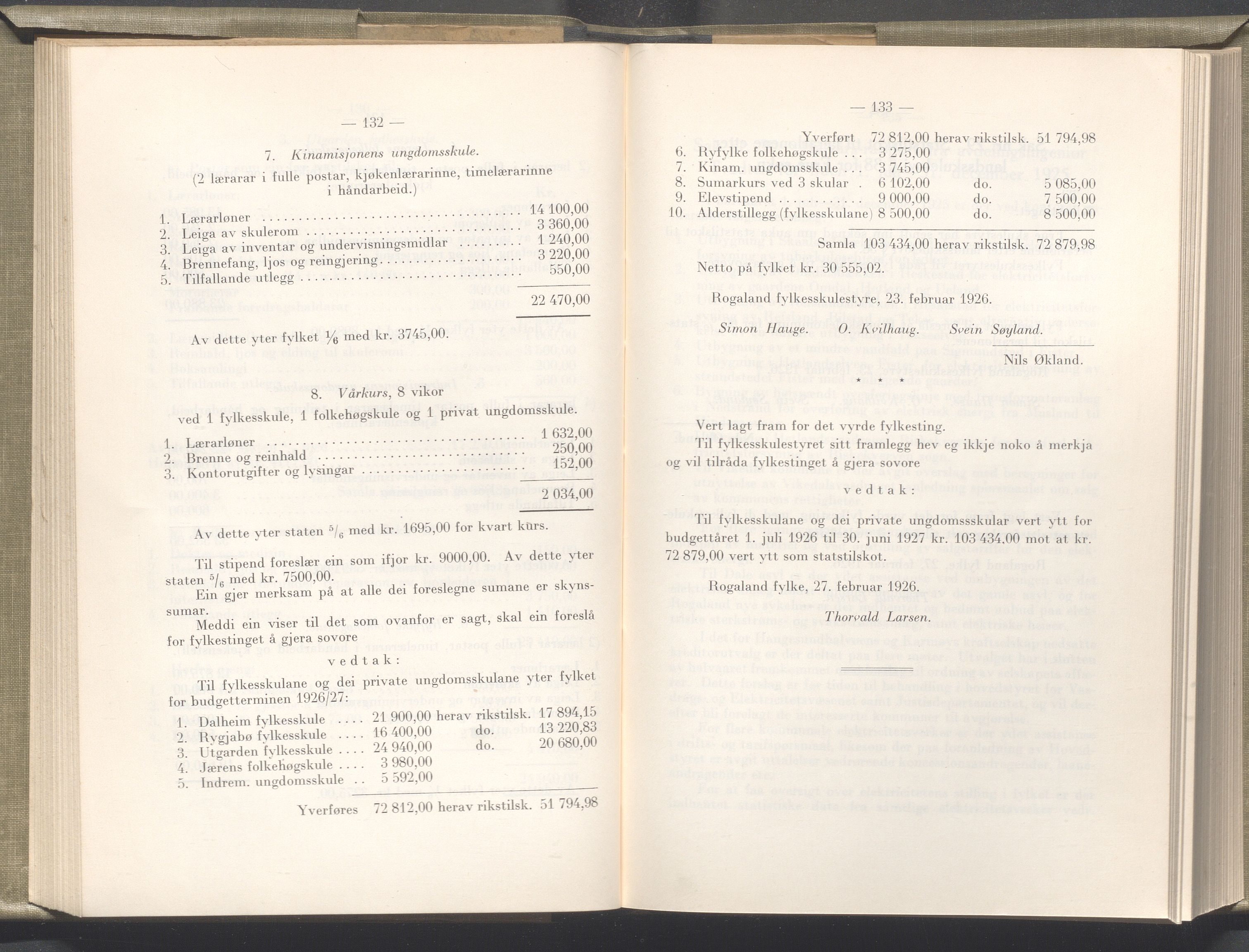 Rogaland fylkeskommune - Fylkesrådmannen , IKAR/A-900/A/Aa/Aaa/L0045: Møtebok , 1926, p. 132-133