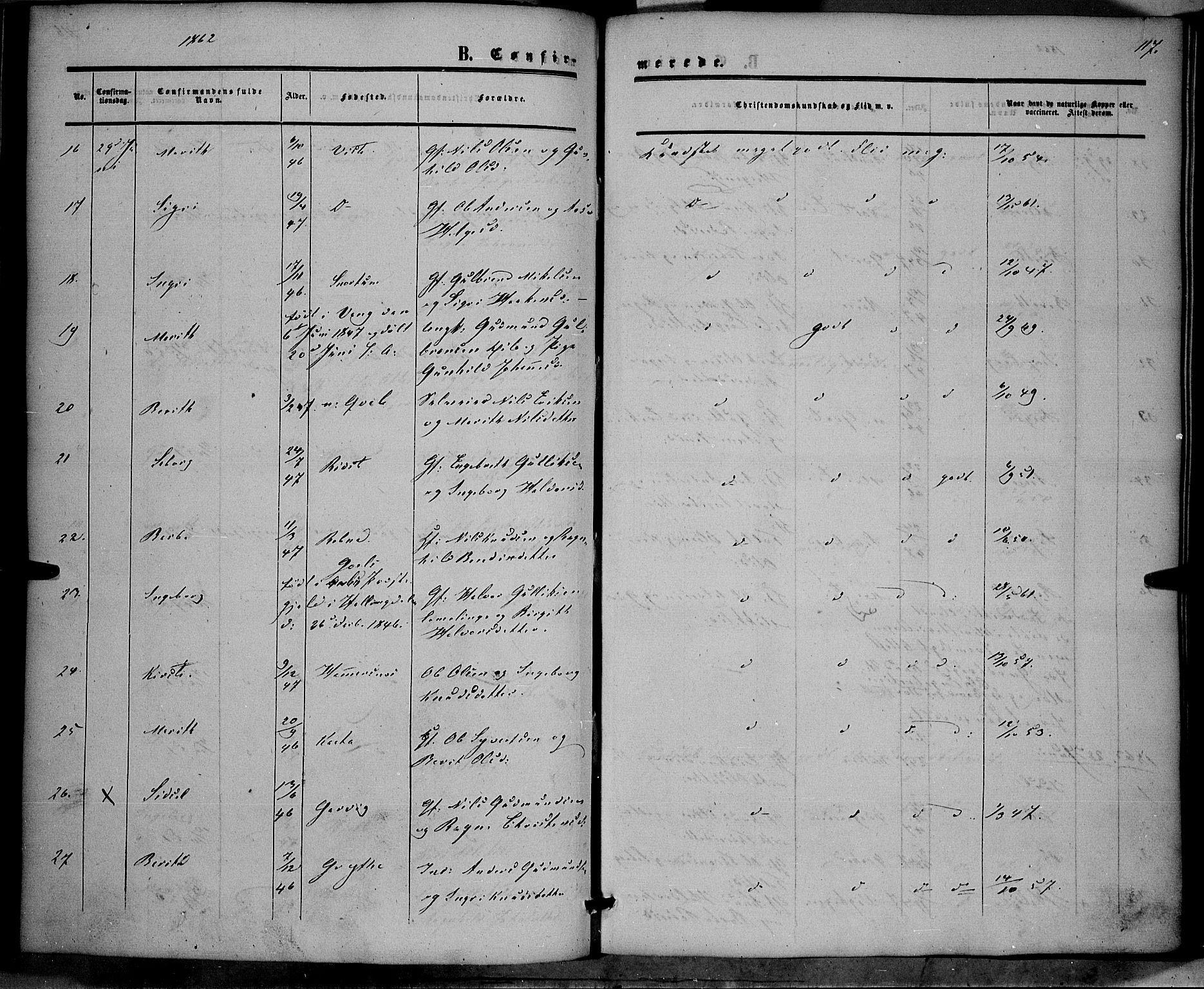 Vestre Slidre prestekontor, SAH/PREST-136/H/Ha/Haa/L0002: Parish register (official) no. 2, 1856-1864, p. 117