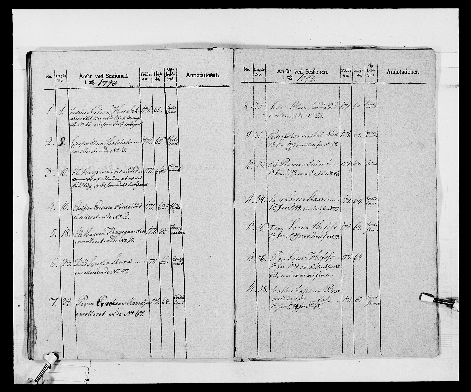 Generalitets- og kommissariatskollegiet, Det kongelige norske kommissariatskollegium, AV/RA-EA-5420/E/Eh/L0068: Opplandske nasjonale infanteriregiment, 1802-1805, p. 137