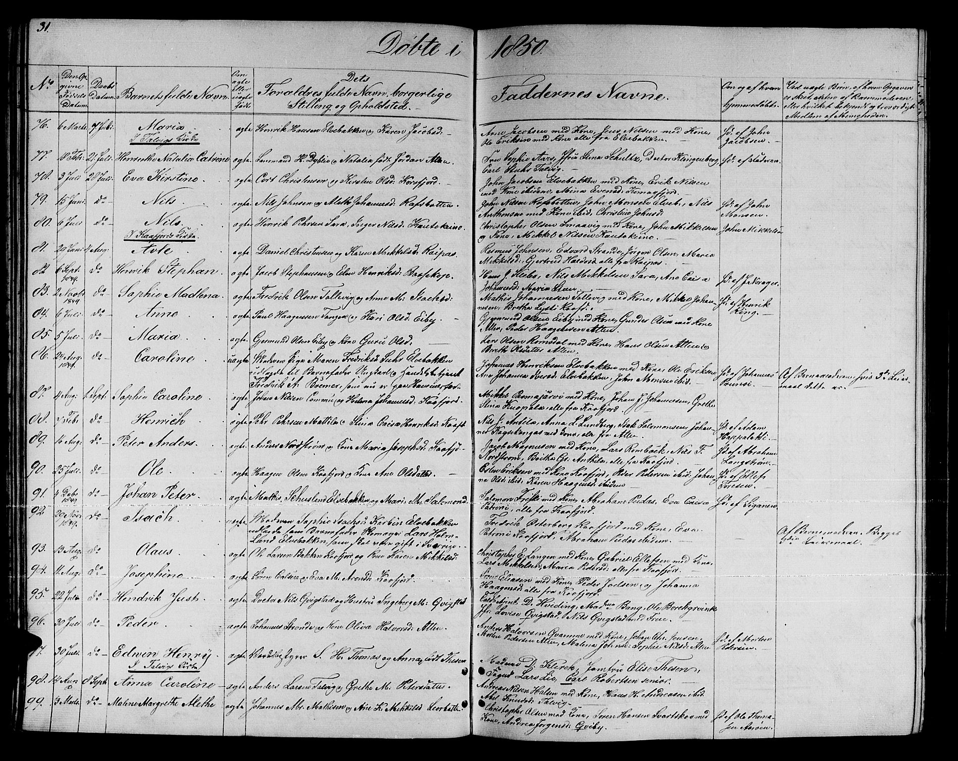 Talvik sokneprestkontor, AV/SATØ-S-1337/H/Hb/L0001klokker: Parish register (copy) no. 1, 1847-1863, p. 31