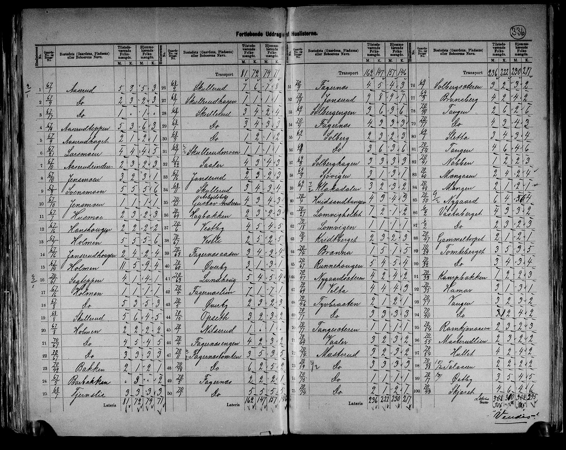 RA, 1891 census for 0421 Vinger, 1891, p. 19