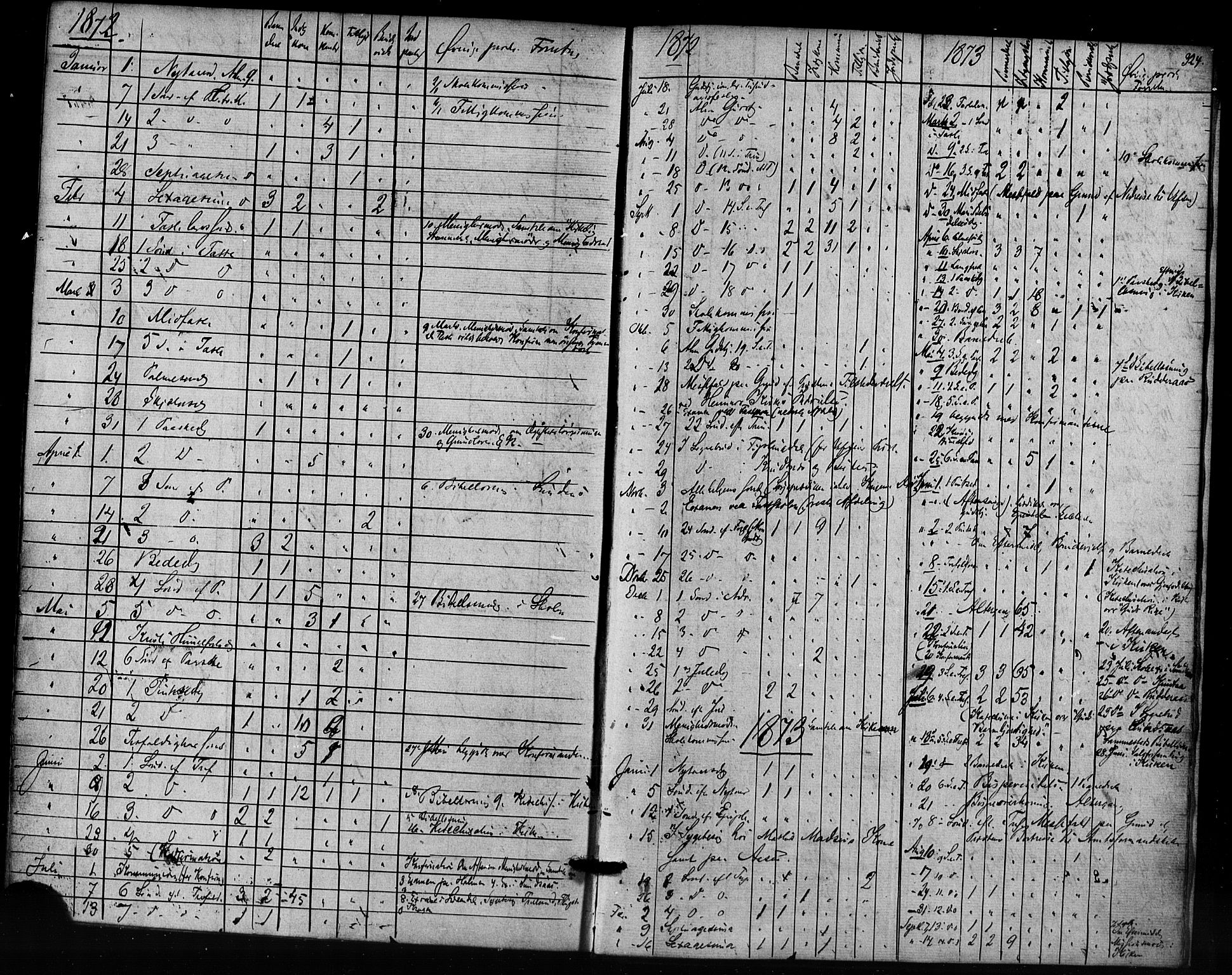 Ministerialprotokoller, klokkerbøker og fødselsregistre - Nordland, AV/SAT-A-1459/823/L0324: Parish register (official) no. 823A01, 1860-1878, p. 324