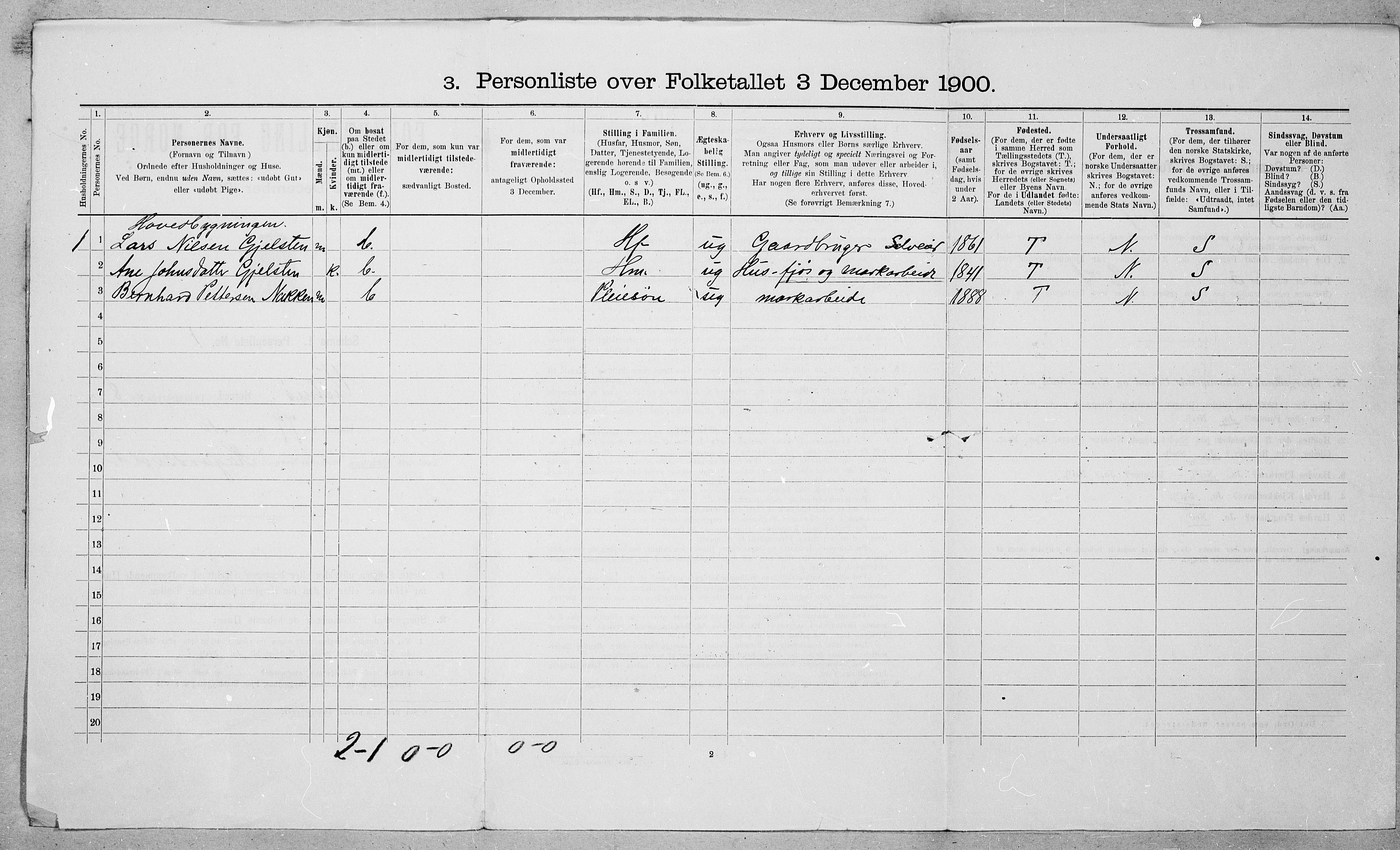 SAT, 1900 census for Vestnes, 1900, p. 789