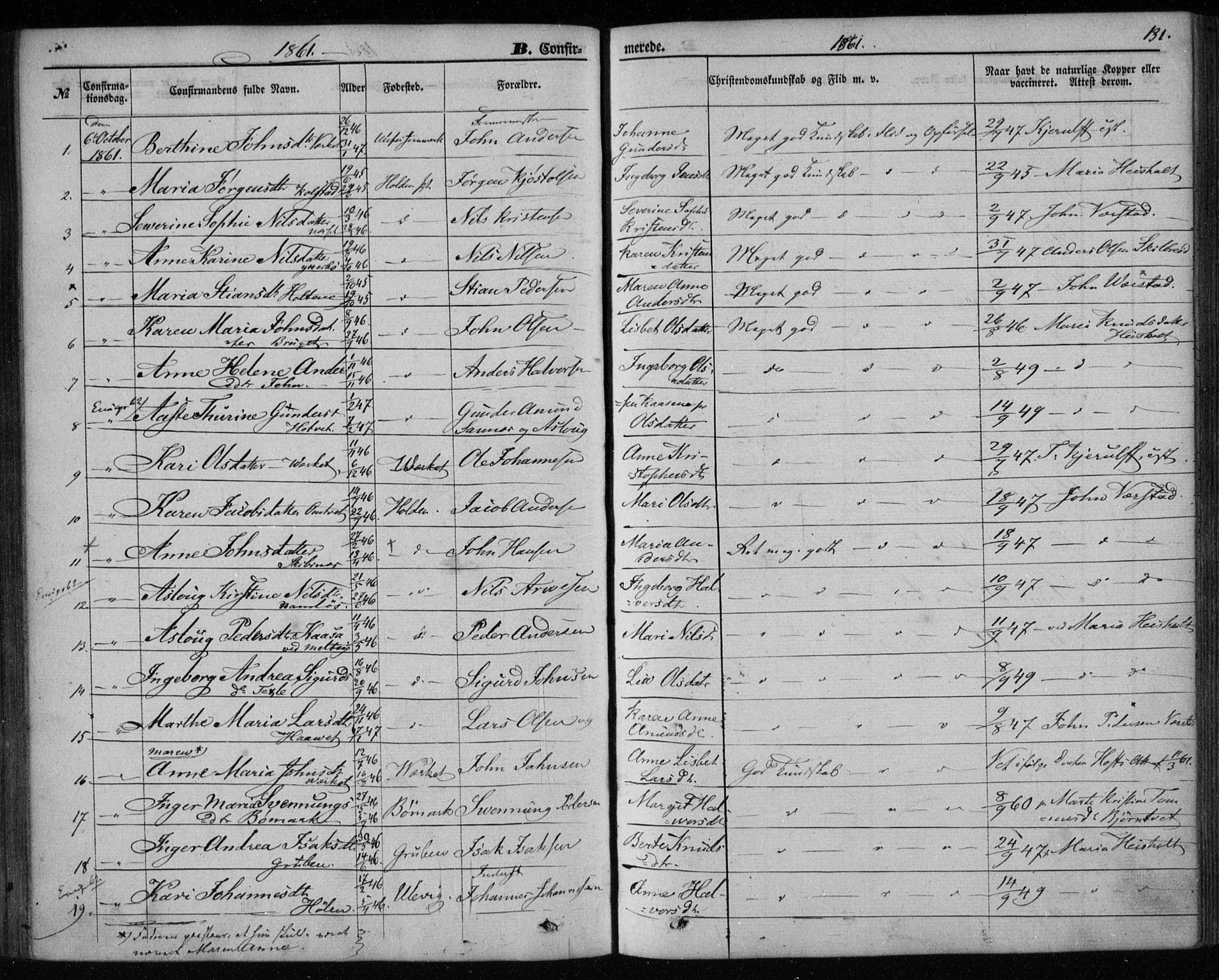 Holla kirkebøker, SAKO/A-272/F/Fa/L0006: Parish register (official) no. 6, 1861-1869, p. 131