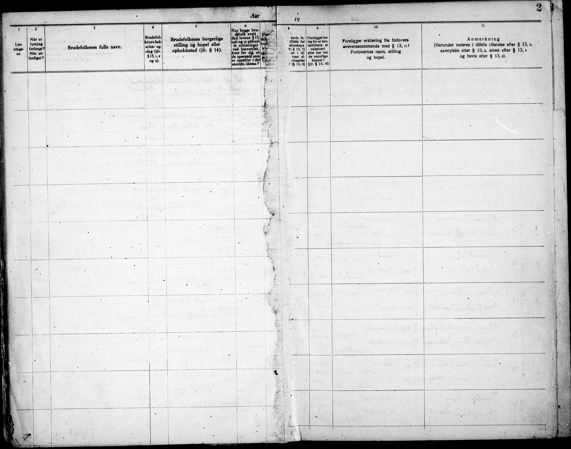 Skedsmo prestekontor Kirkebøker, SAO/A-10033a/H/Hc/L0001: Banns register no. III 1, 1919-1938, p. 2