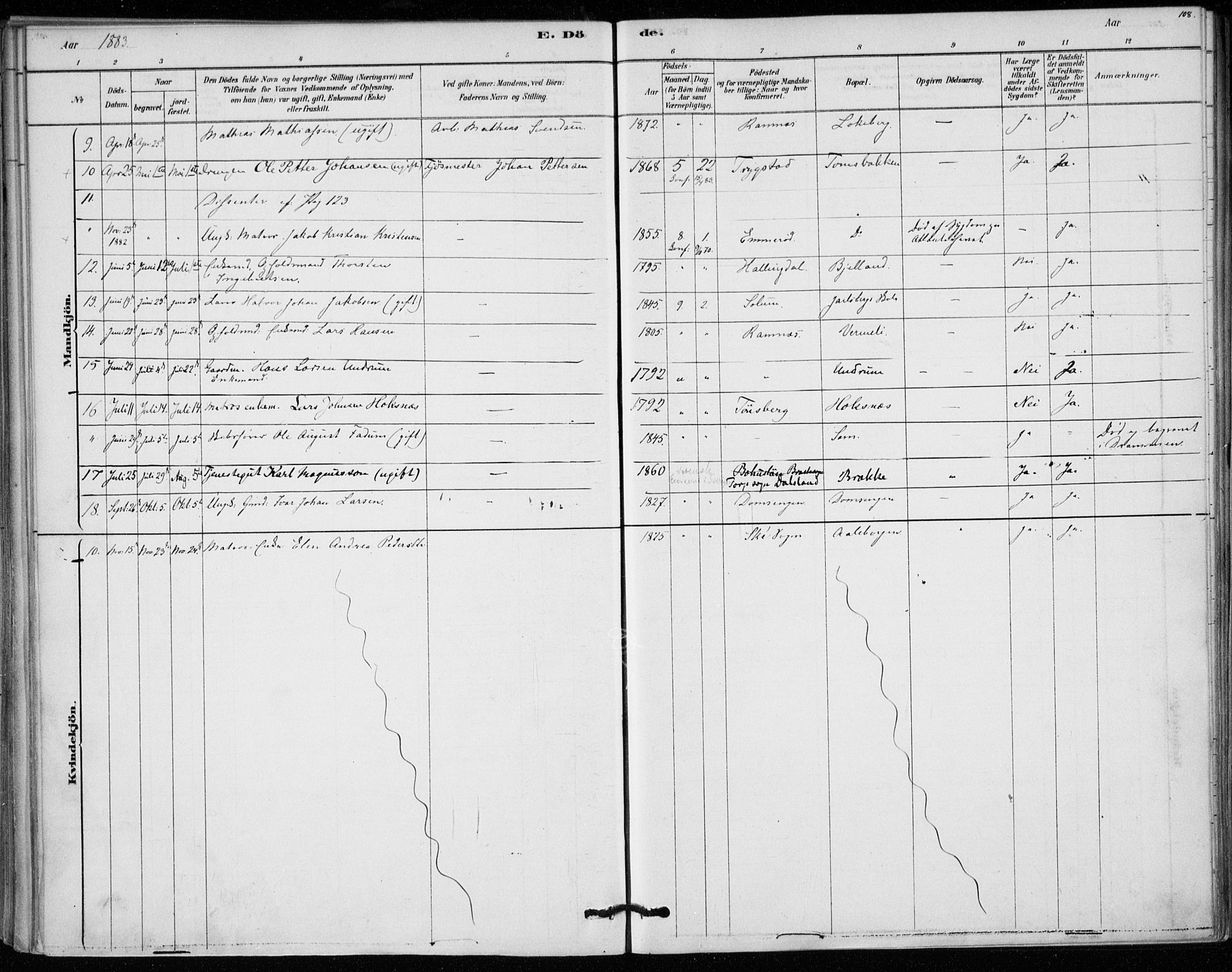 Sem kirkebøker, AV/SAKO-A-5/F/Fa/L0010: Parish register (official) no. I 10, 1878-1887, p. 108