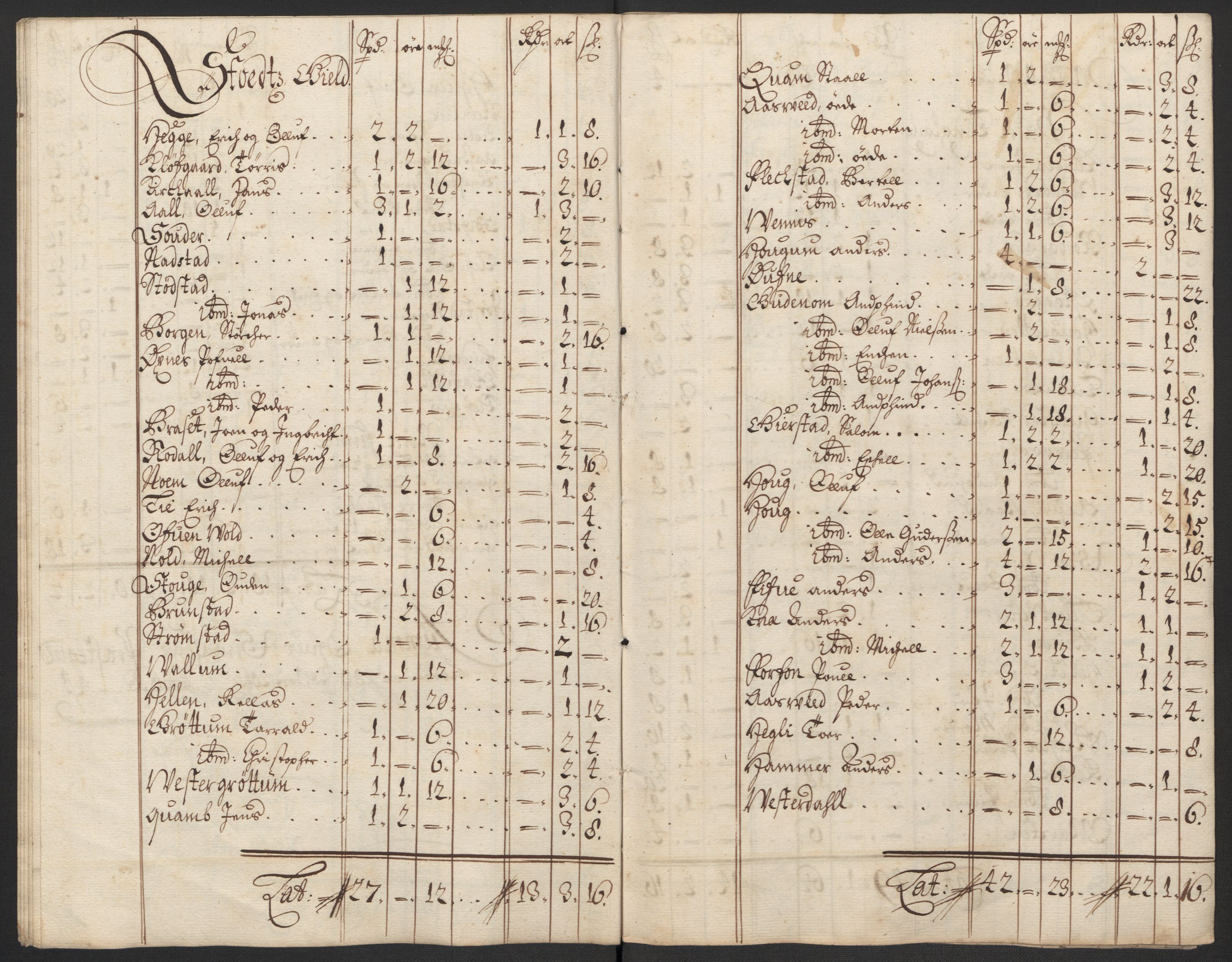Rentekammeret inntil 1814, Reviderte regnskaper, Fogderegnskap, RA/EA-4092/R63/L4310: Fogderegnskap Inderøy, 1698-1699, p. 275