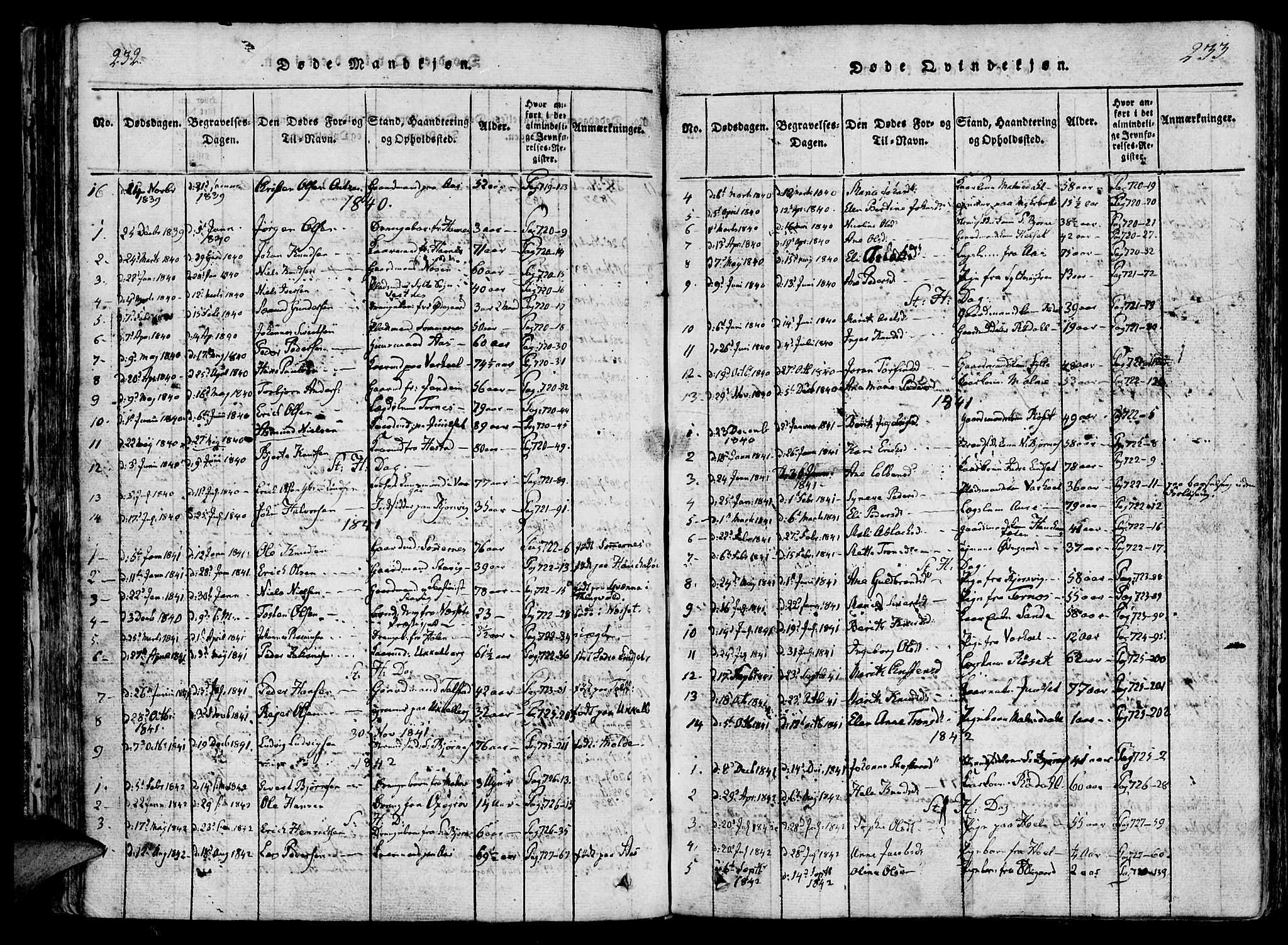 Ministerialprotokoller, klokkerbøker og fødselsregistre - Møre og Romsdal, AV/SAT-A-1454/565/L0747: Parish register (official) no. 565A01, 1817-1844, p. 232-233