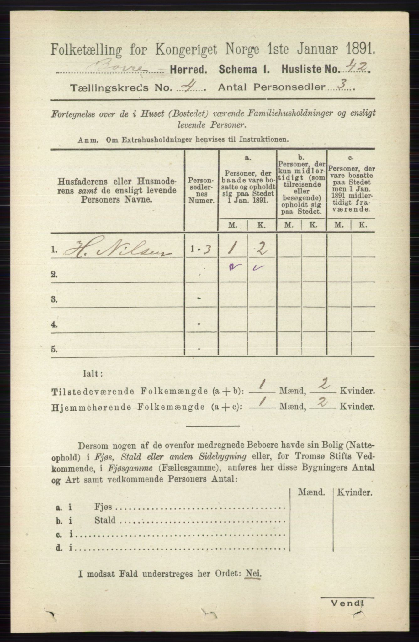 RA, 1891 census for 0717 Borre, 1891, p. 1660