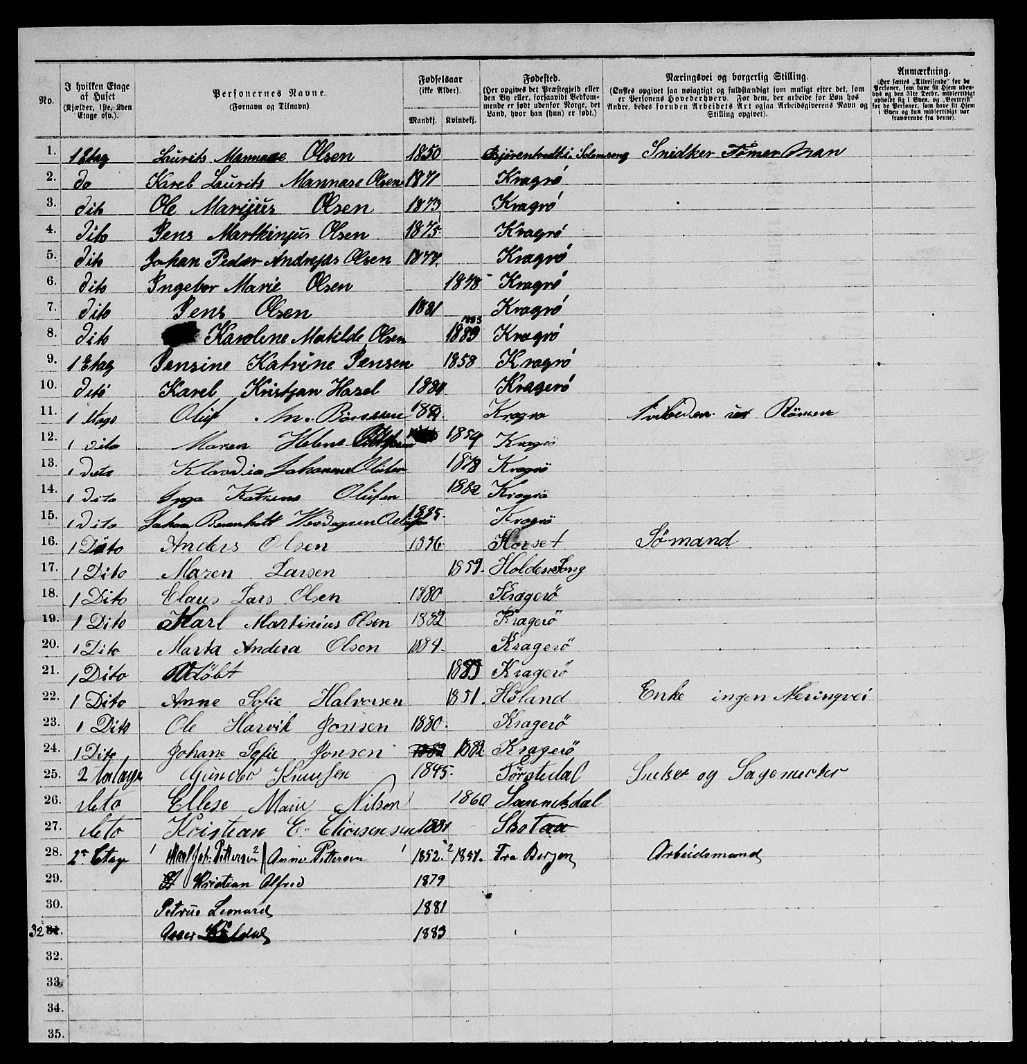 SAKO, 1885 census for 0801 Kragerø, 1885, p. 422