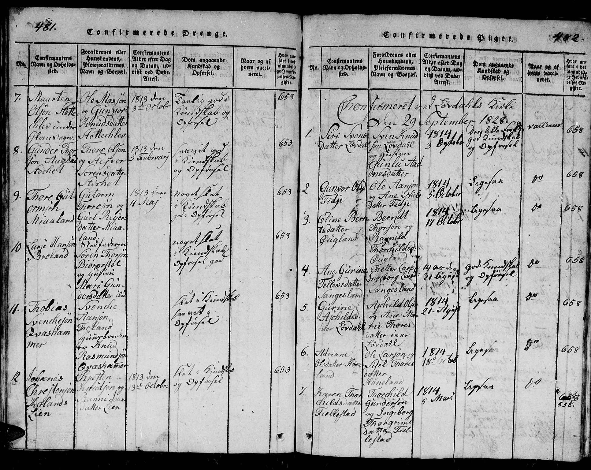 Holum sokneprestkontor, AV/SAK-1111-0022/F/Fb/Fbb/L0001: Parish register (copy) no. B 1, 1820-1847, p. 481-482