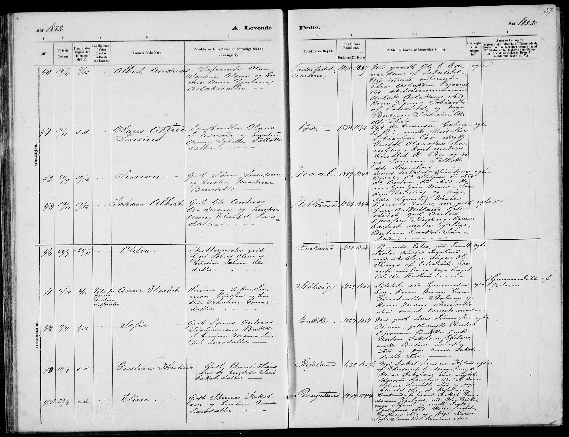 Sokndal sokneprestkontor, AV/SAST-A-101808: Parish register (copy) no. B 4, 1880-1891, p. 37