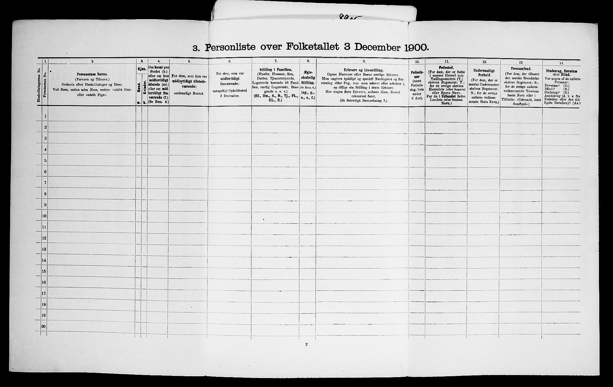 SAO, 1900 census for Vestby, 1900