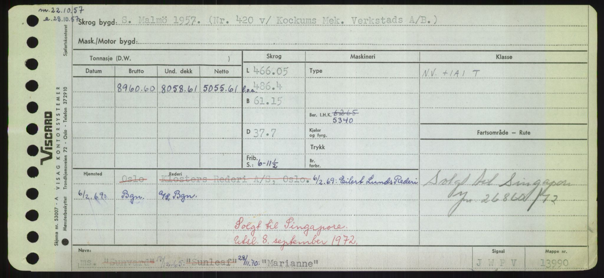 Sjøfartsdirektoratet med forløpere, Skipsmålingen, AV/RA-S-1627/H/Hd/L0024: Fartøy, M-Mim, p. 235