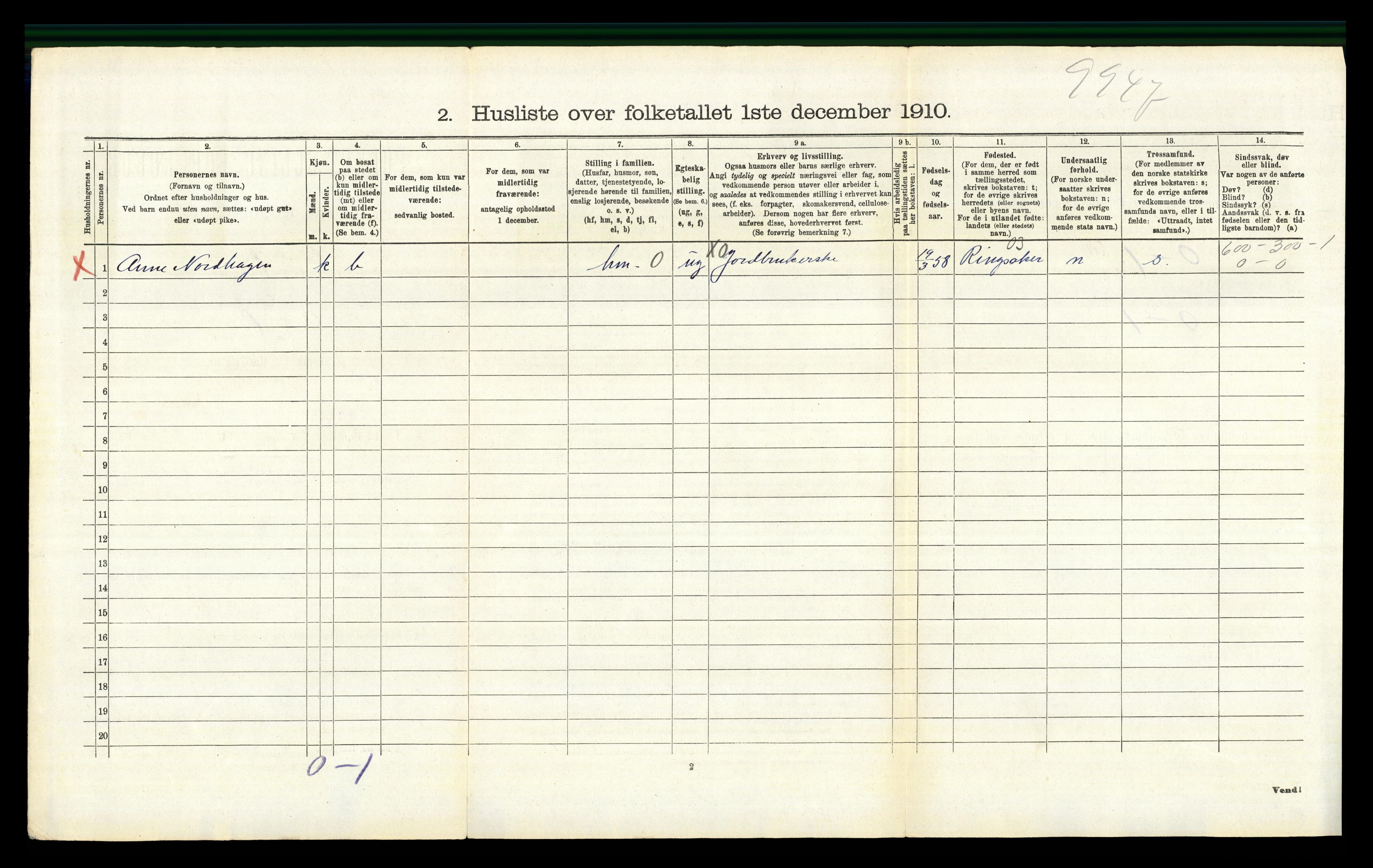 RA, 1910 census for Furnes, 1910, p. 1299