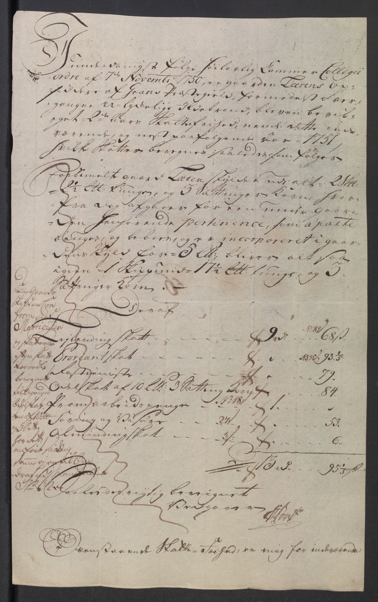 Rentekammeret inntil 1814, Reviderte regnskaper, Fogderegnskap, AV/RA-EA-4092/R18/L1348: Fogderegnskap Hadeland, Toten og Valdres, 1750-1751, p. 209