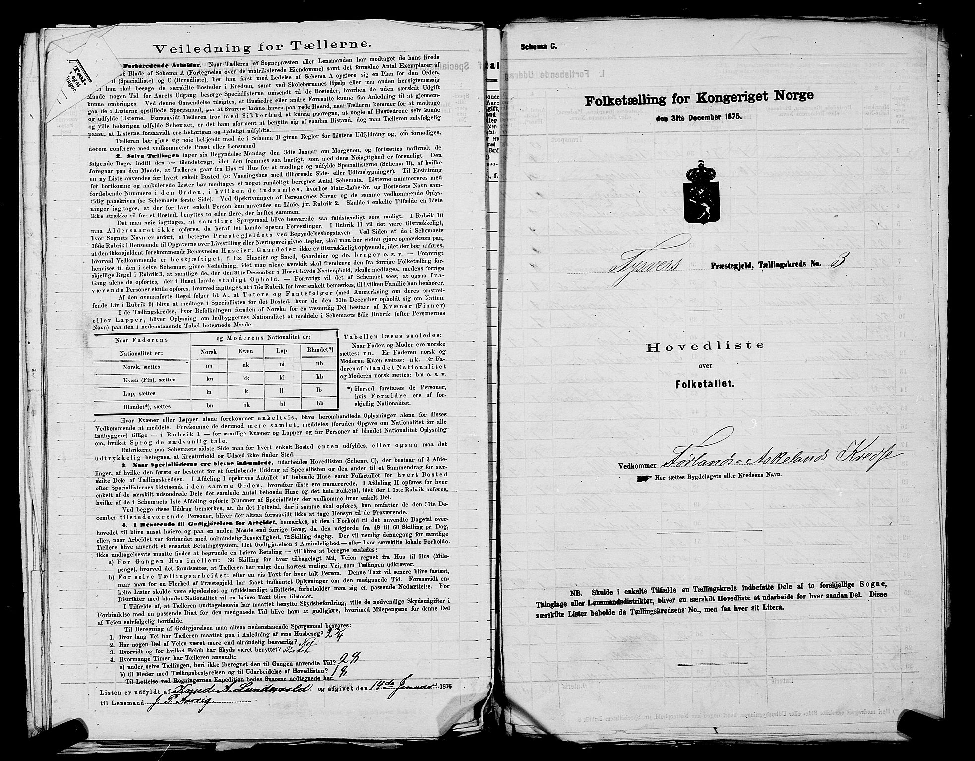 SAST, 1875 census for 1146P Tysvær, 1875, p. 15