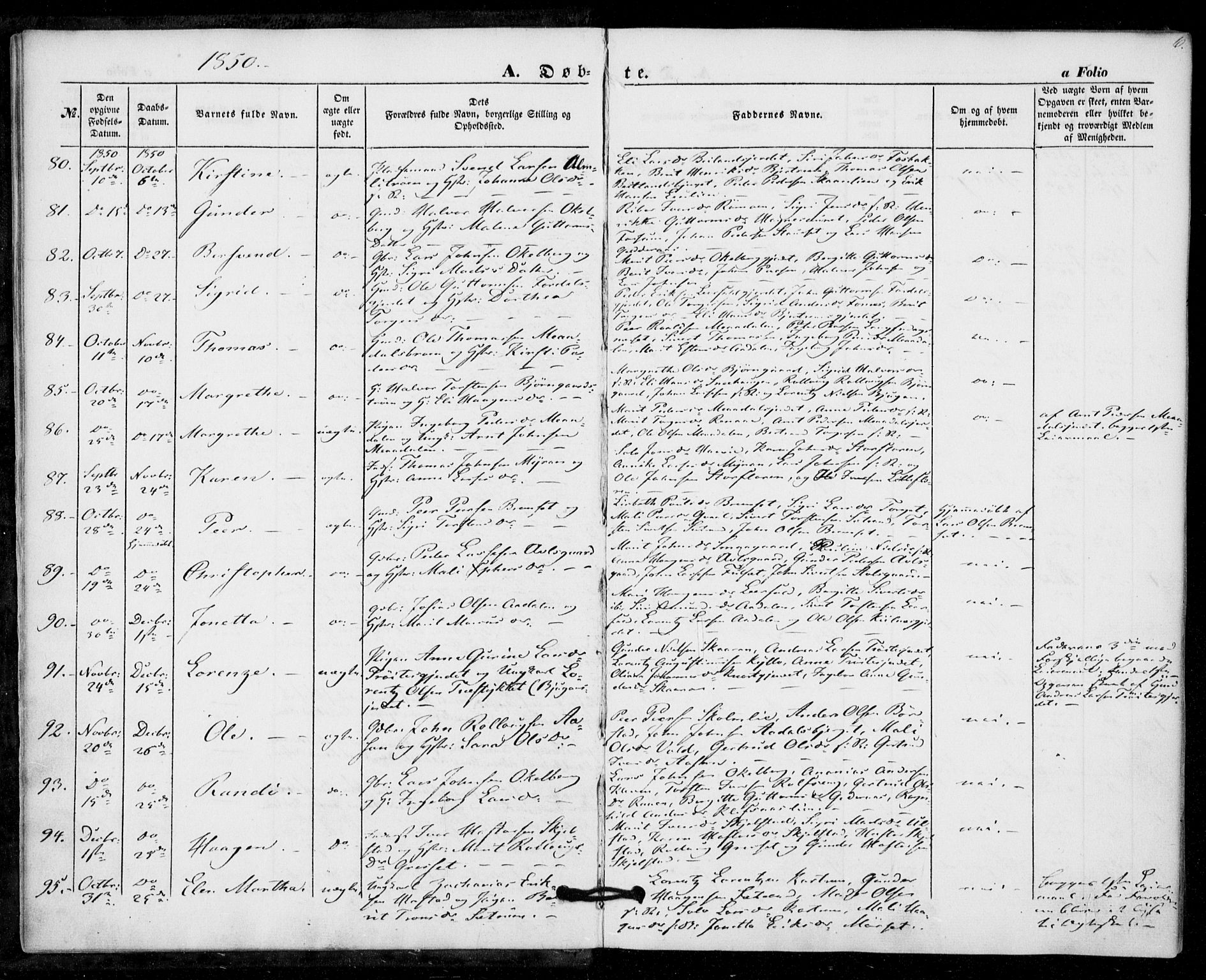 Ministerialprotokoller, klokkerbøker og fødselsregistre - Nord-Trøndelag, SAT/A-1458/703/L0028: Parish register (official) no. 703A01, 1850-1862, p. 6