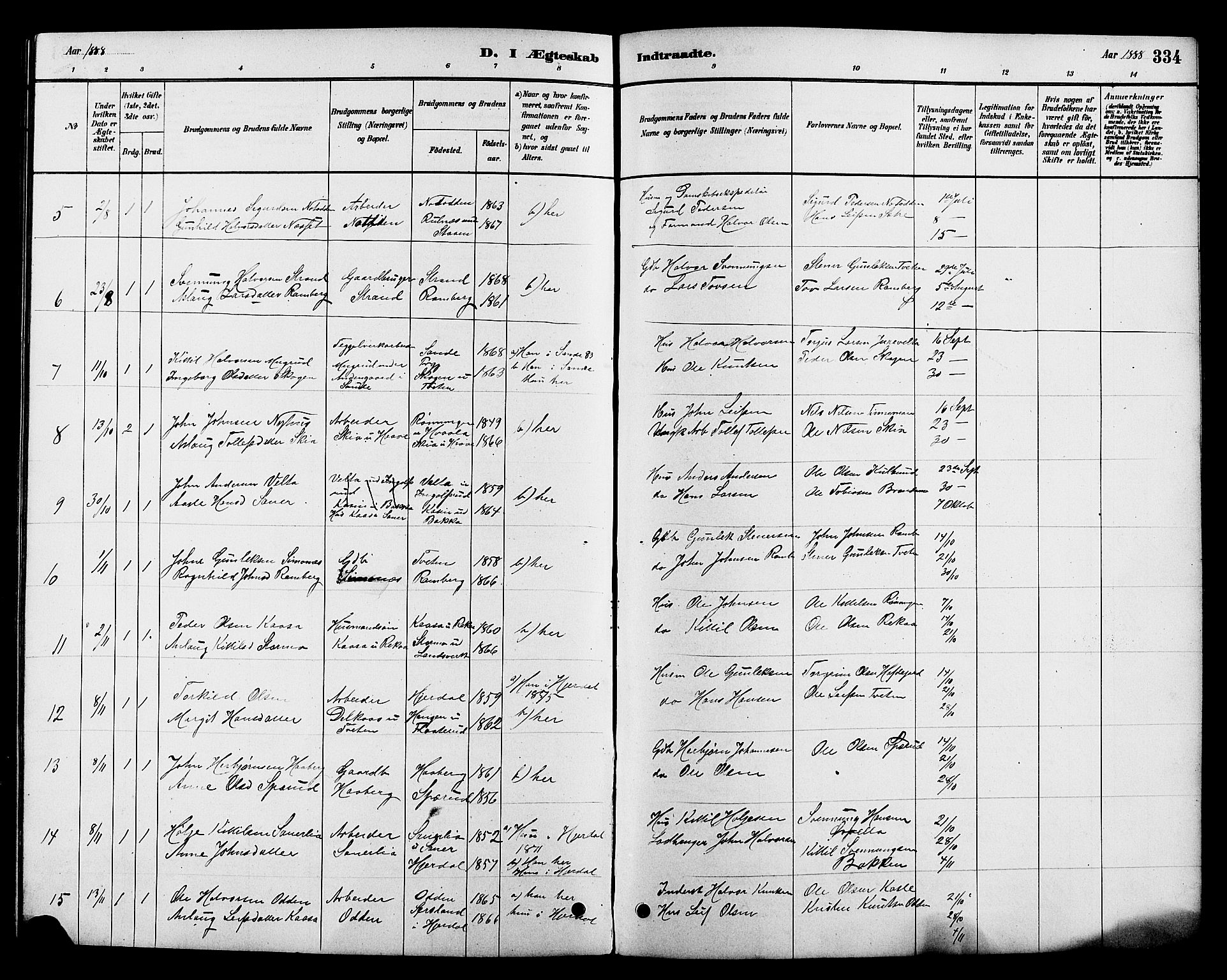 Heddal kirkebøker, SAKO/A-268/G/Ga/L0002: Parish register (copy) no. I 2, 1879-1908, p. 334