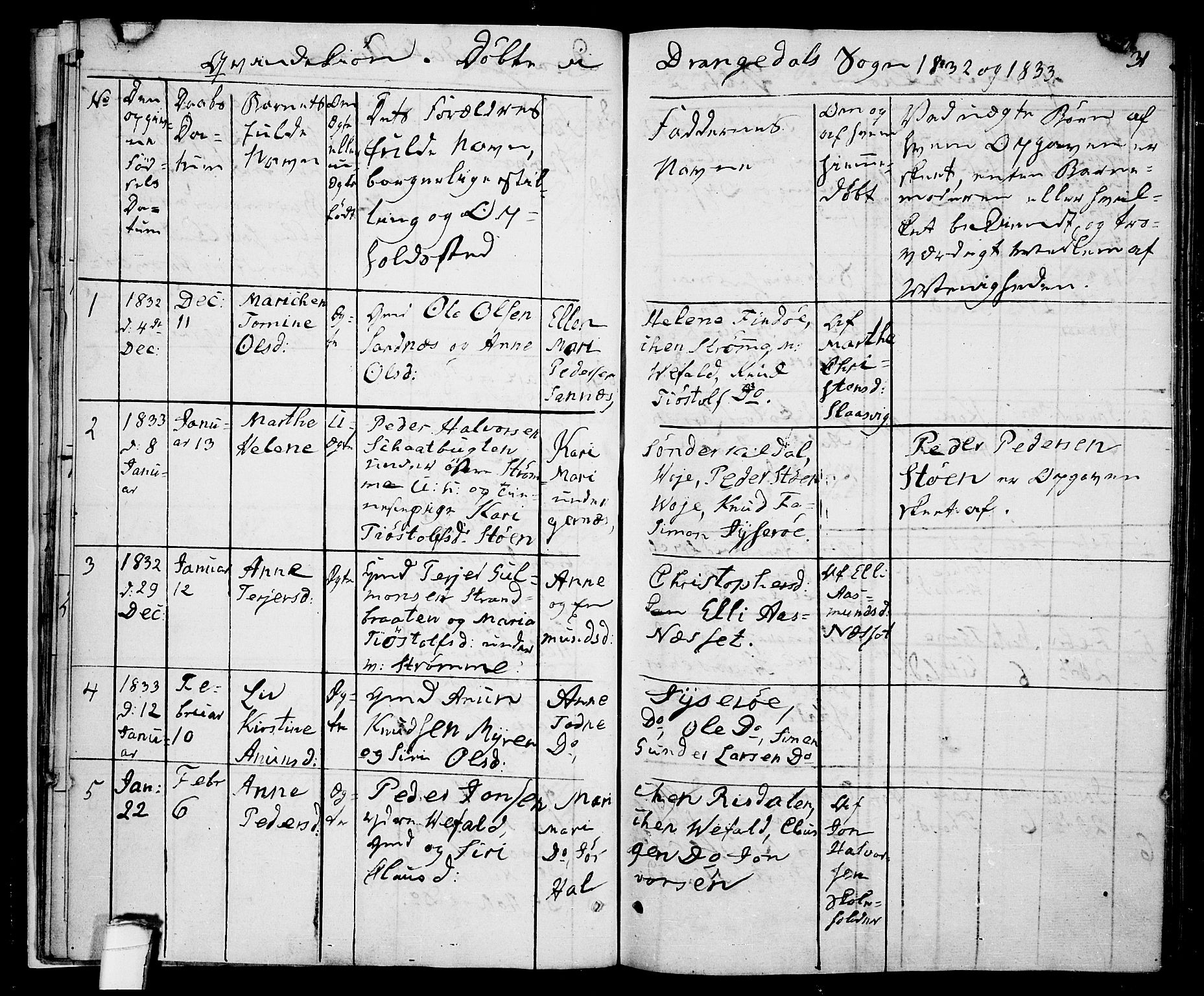 Drangedal kirkebøker, SAKO/A-258/F/Fa/L0006: Parish register (official) no. 6, 1831-1837, p. 31