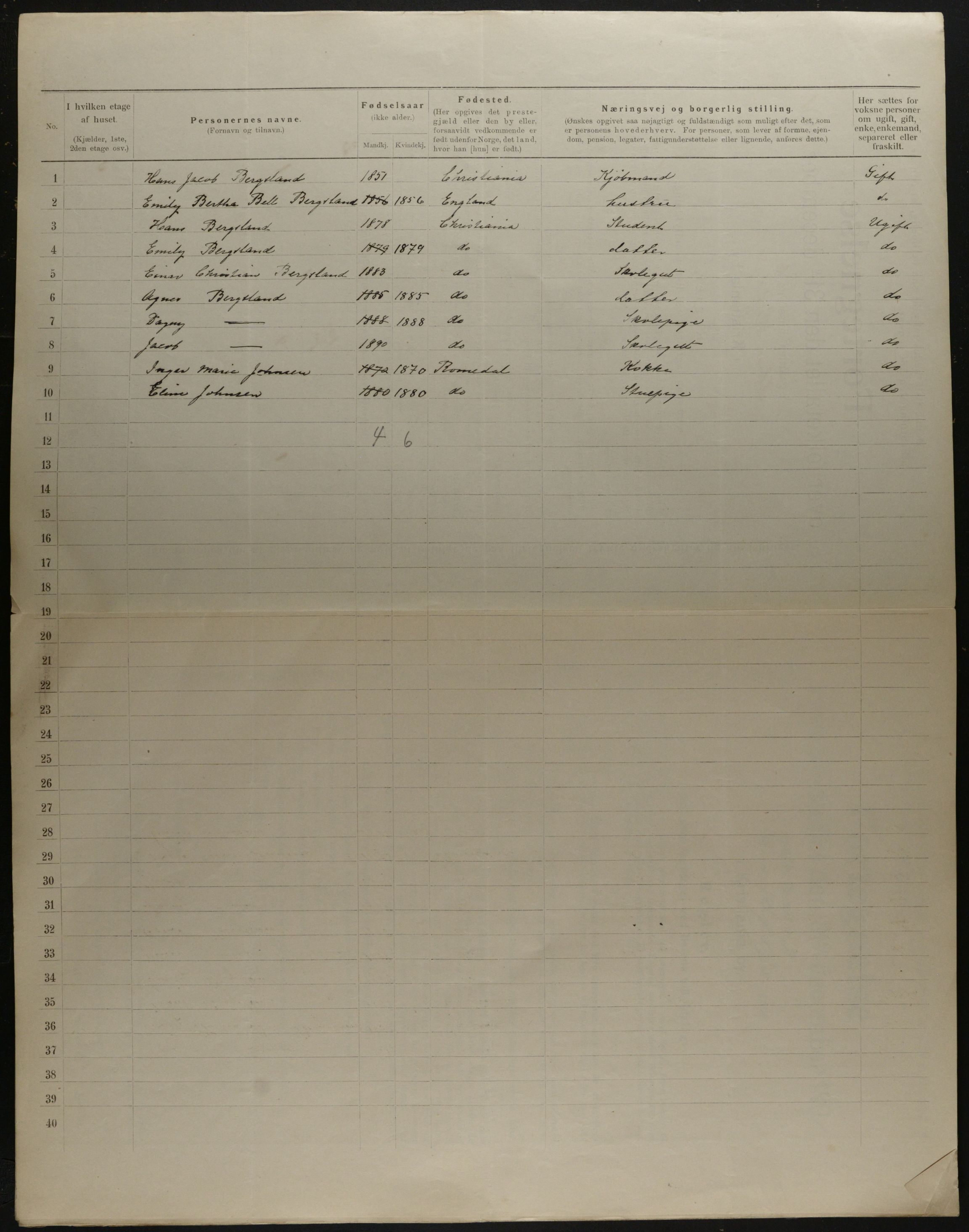 OBA, Municipal Census 1901 for Kristiania, 1901, p. 16705