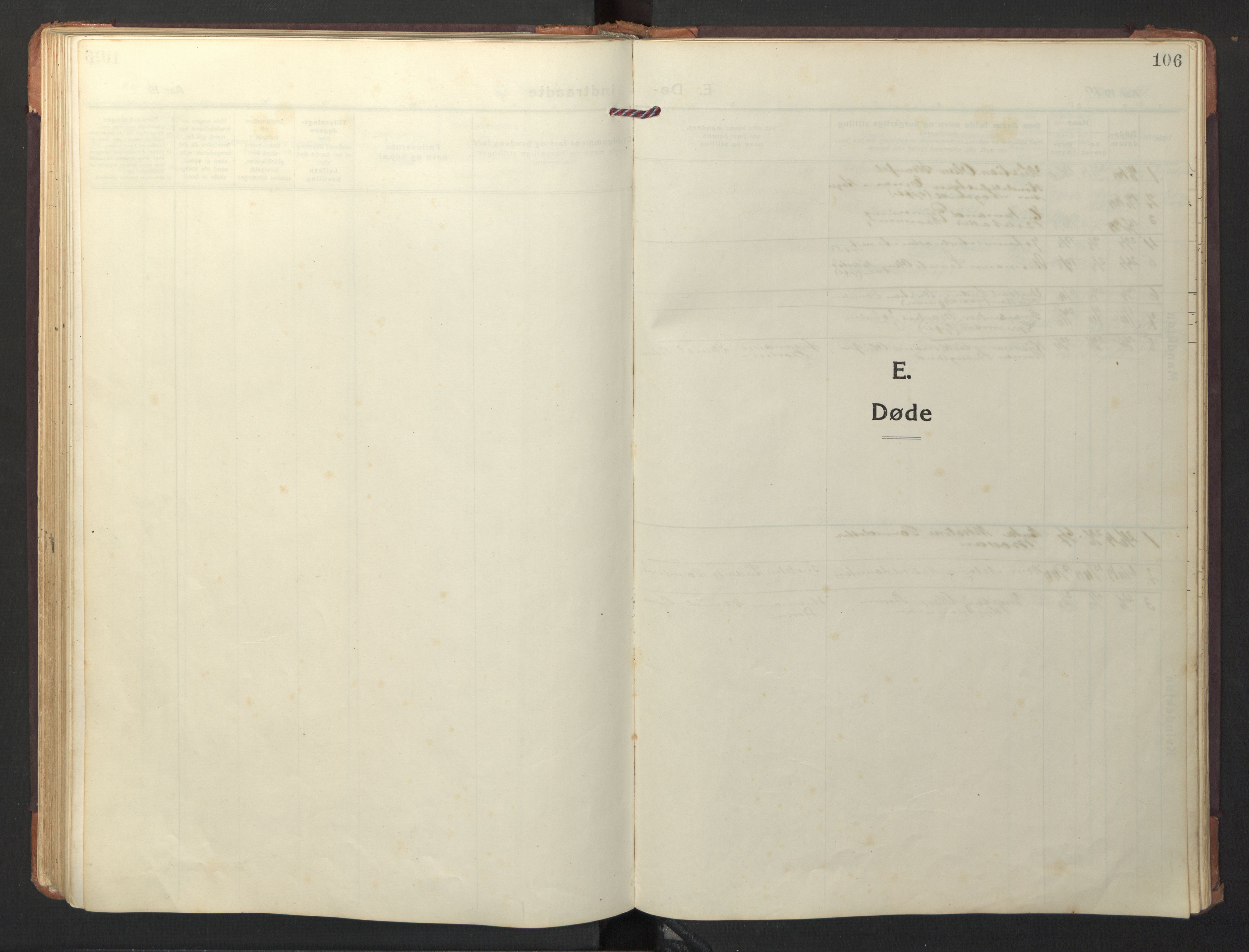 Ministerialprotokoller, klokkerbøker og fødselsregistre - Nord-Trøndelag, SAT/A-1458/733/L0328: Parish register (copy) no. 733C03, 1919-1966, p. 106