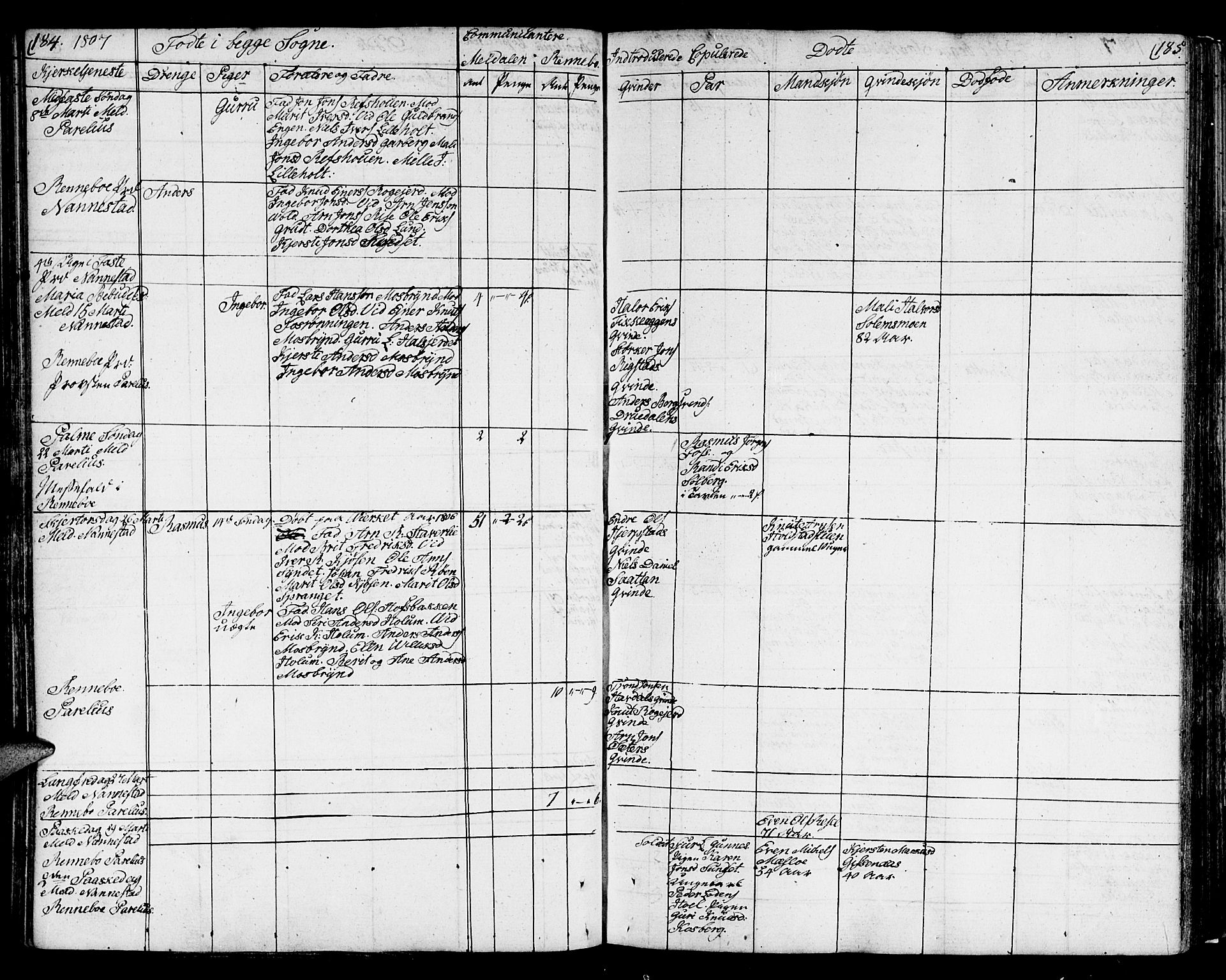 Ministerialprotokoller, klokkerbøker og fødselsregistre - Sør-Trøndelag, AV/SAT-A-1456/672/L0852: Parish register (official) no. 672A05, 1776-1815, p. 184-185