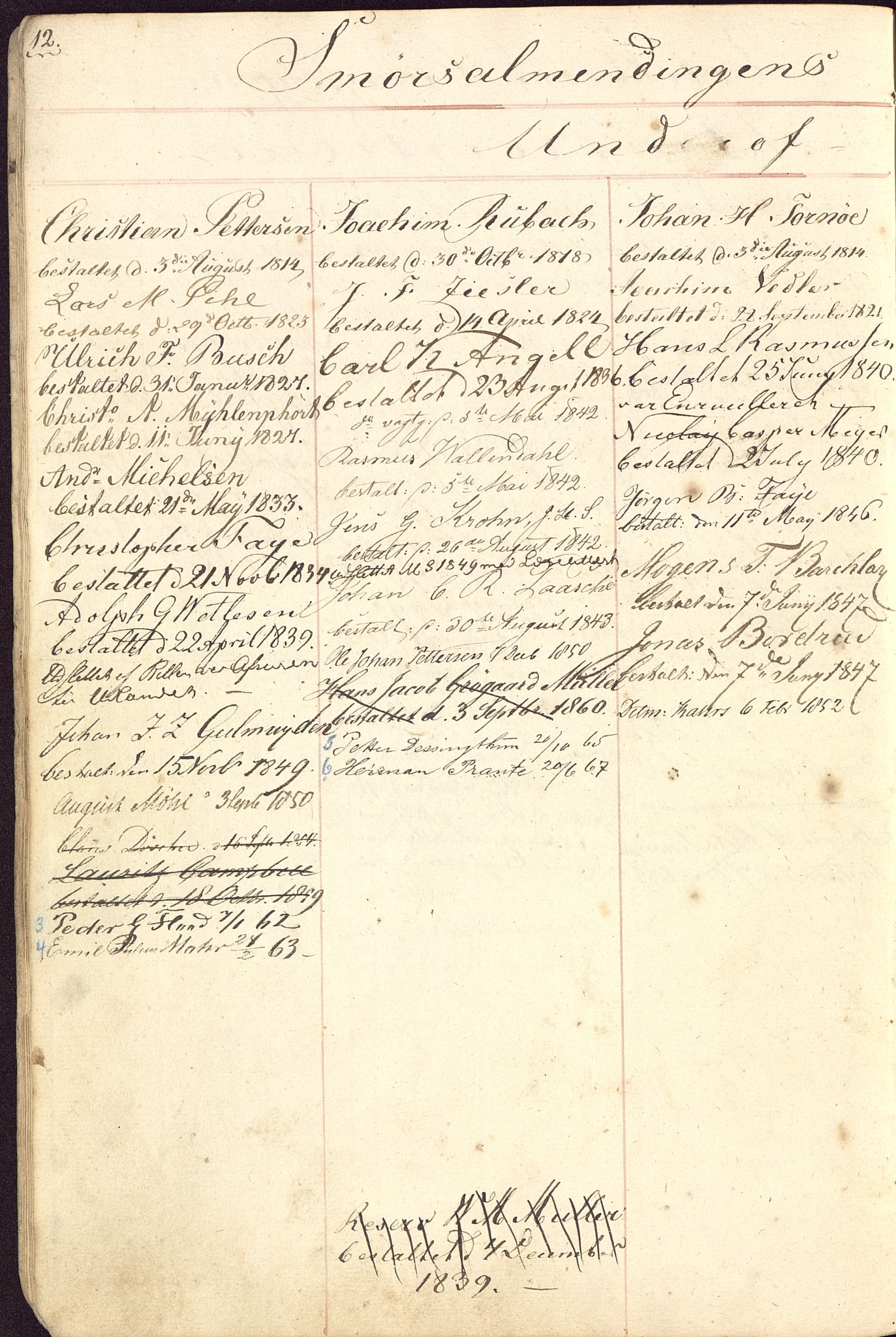 Borgervæpningen i Bergen, BBA/A-1301/G/Gc/L0003: Ansiennitetsliste , 1815-1867