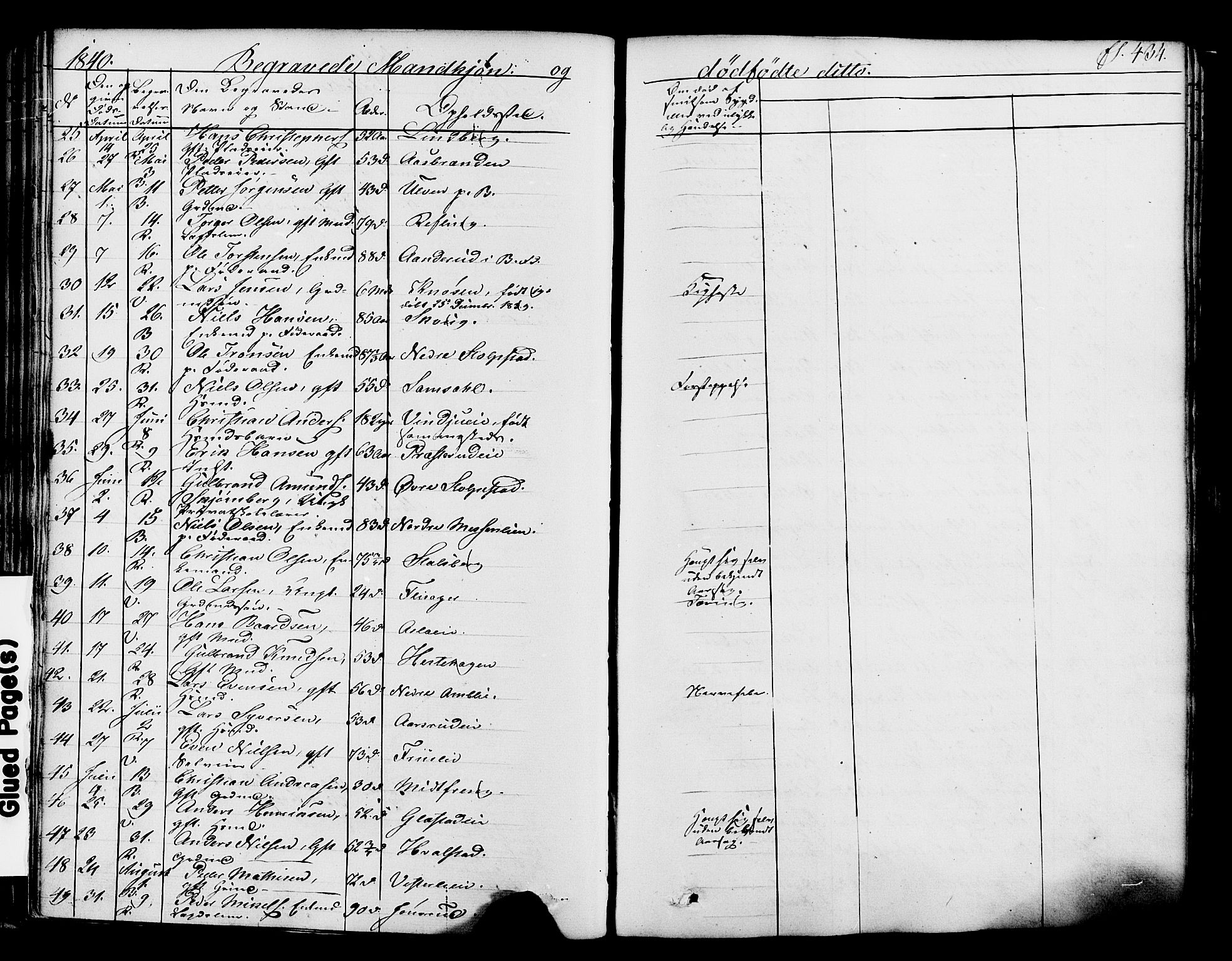 Ringsaker prestekontor, SAH/PREST-014/K/Ka/L0008: Parish register (official) no. 8, 1837-1850, p. 434