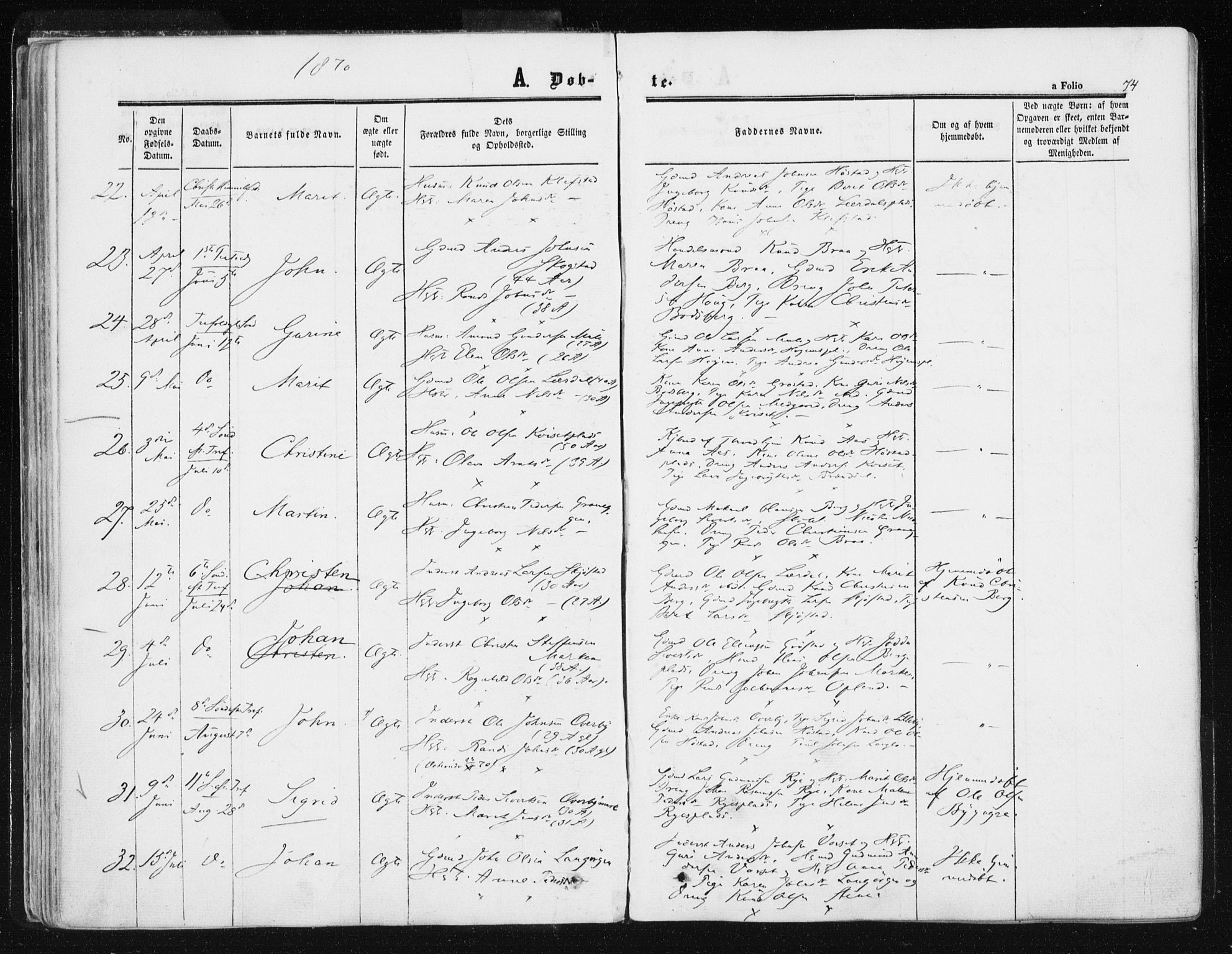 Ministerialprotokoller, klokkerbøker og fødselsregistre - Sør-Trøndelag, SAT/A-1456/612/L0377: Parish register (official) no. 612A09, 1859-1877, p. 74