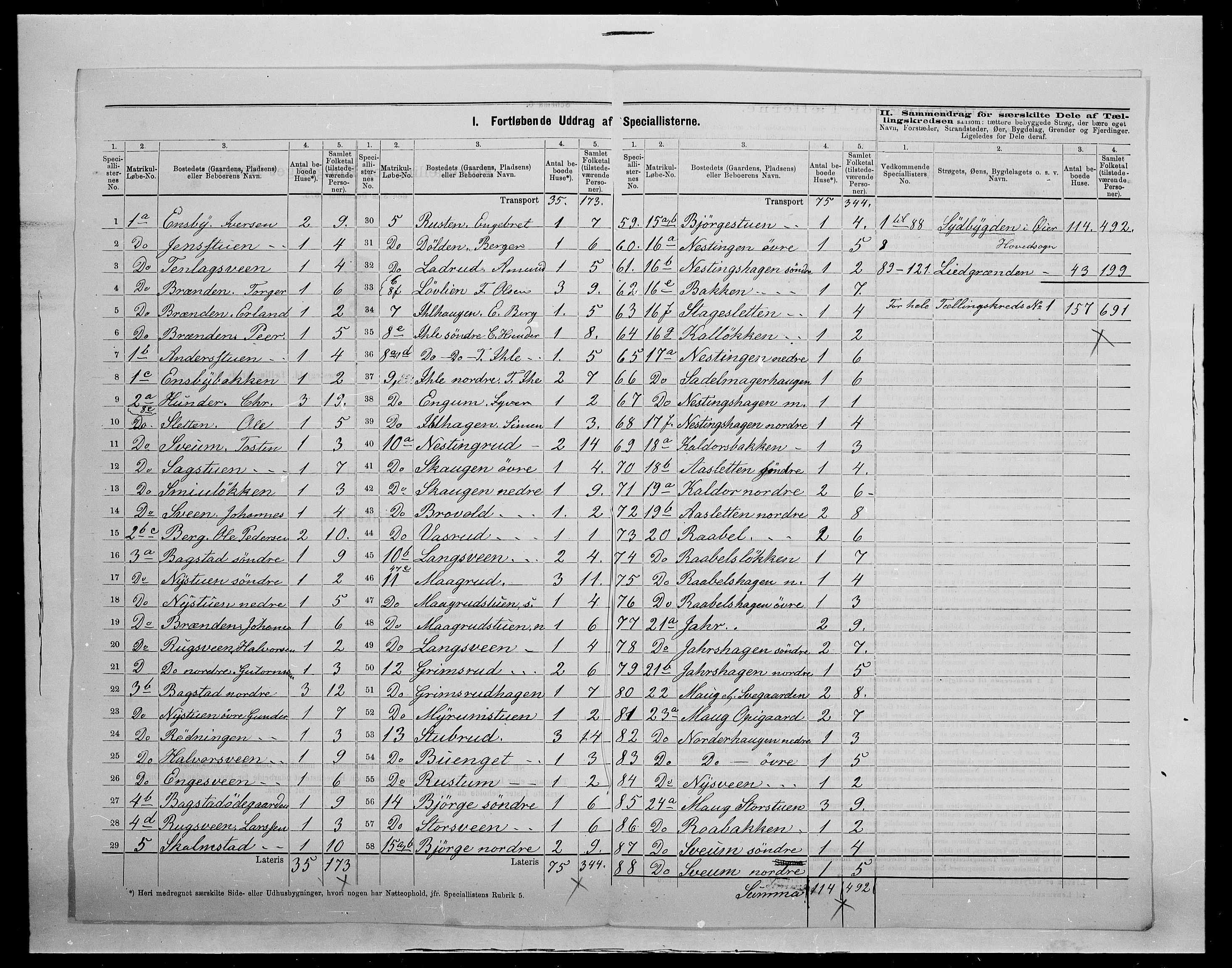 SAH, 1875 census for 0521P Øyer, 1875, p. 21