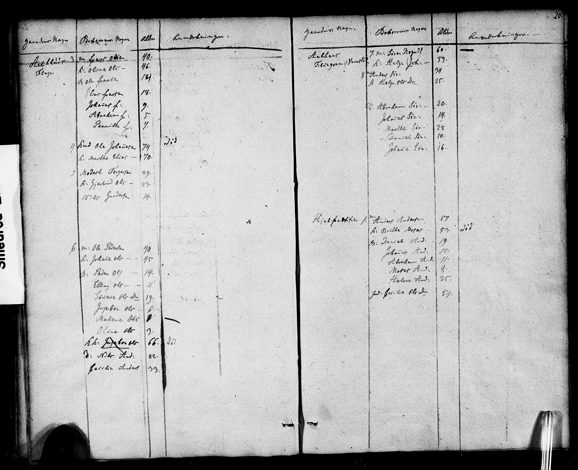 , 1825 Census for Jølster parish, 1825, p. 19