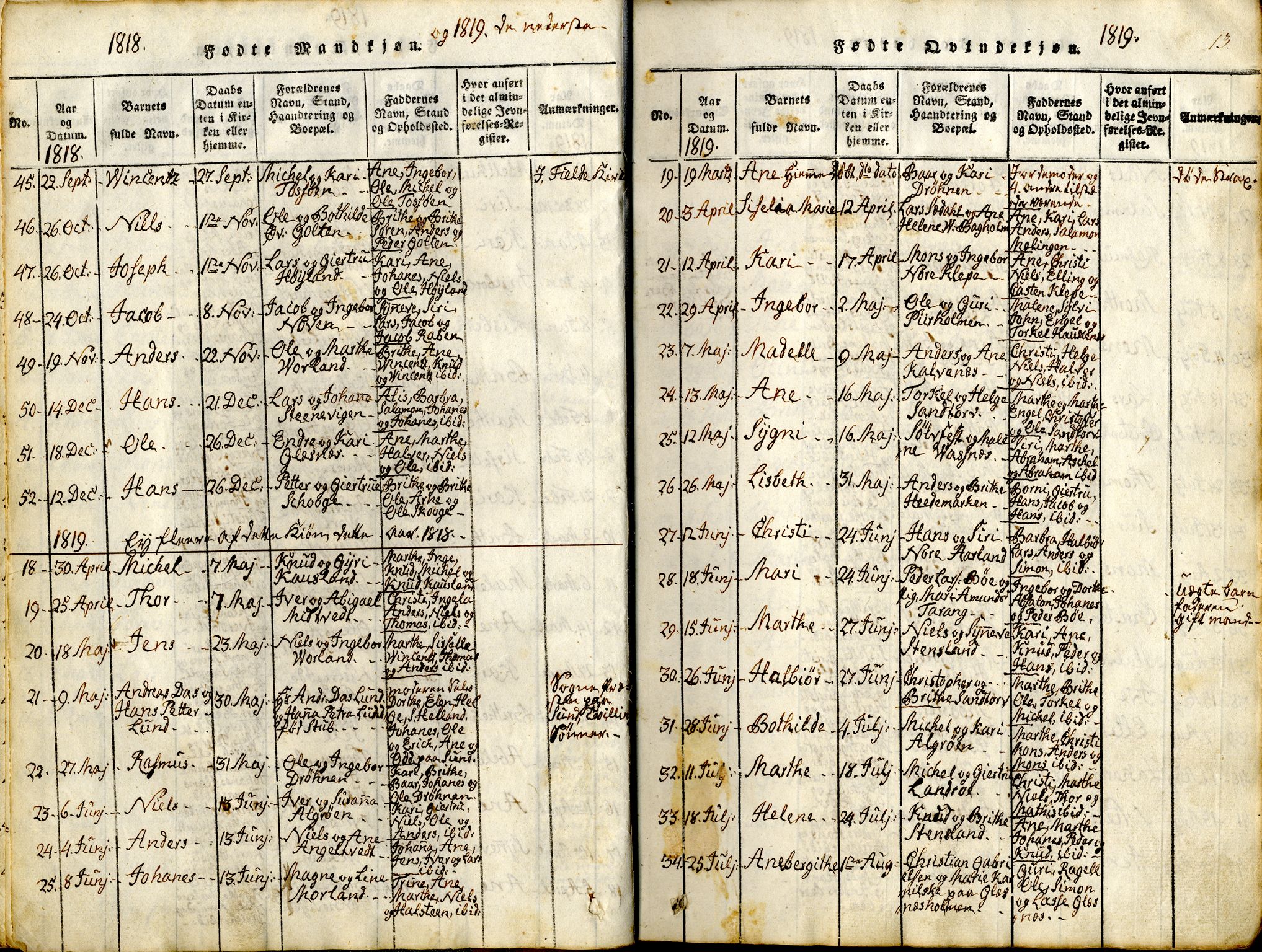Sund sokneprestembete, SAB/A-99930: Parish register (official) no. A 11, 1814-1825, p. 13