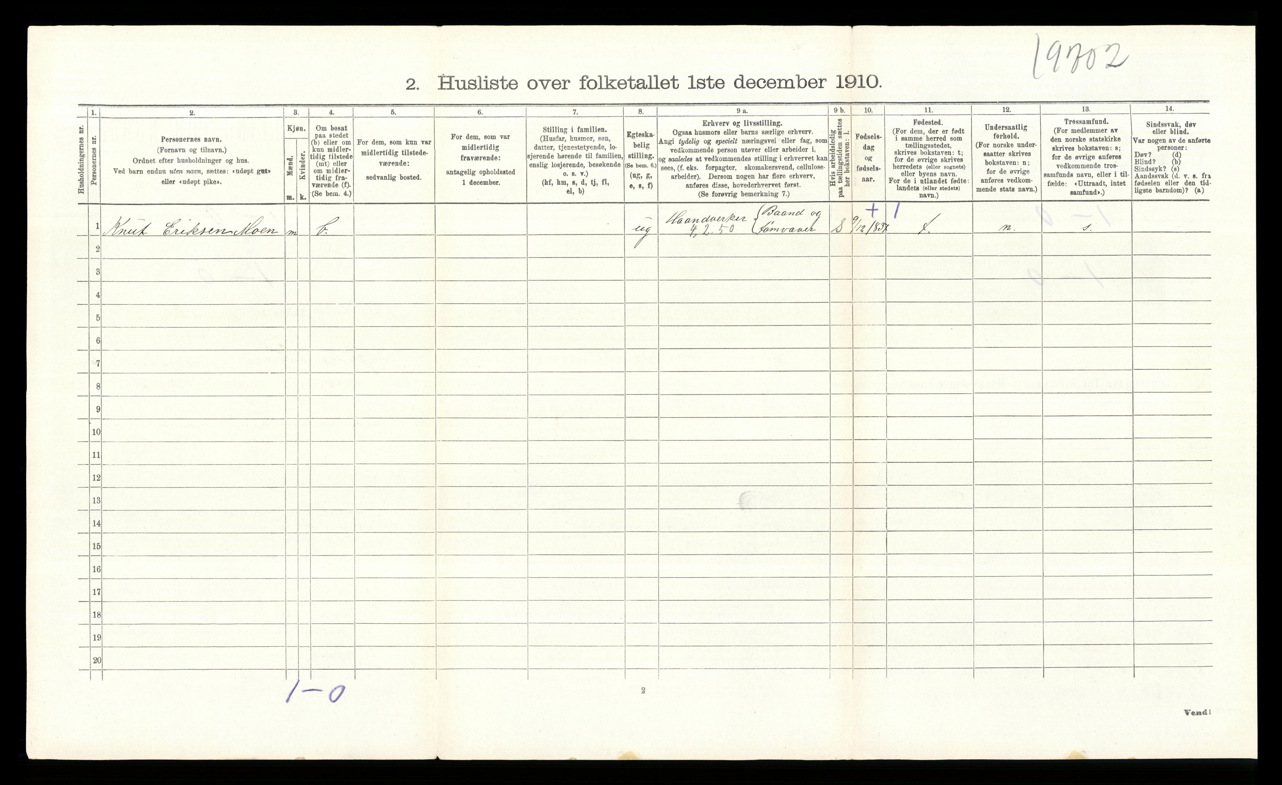 RA, 1910 census for Øystre Slidre, 1910, p. 581