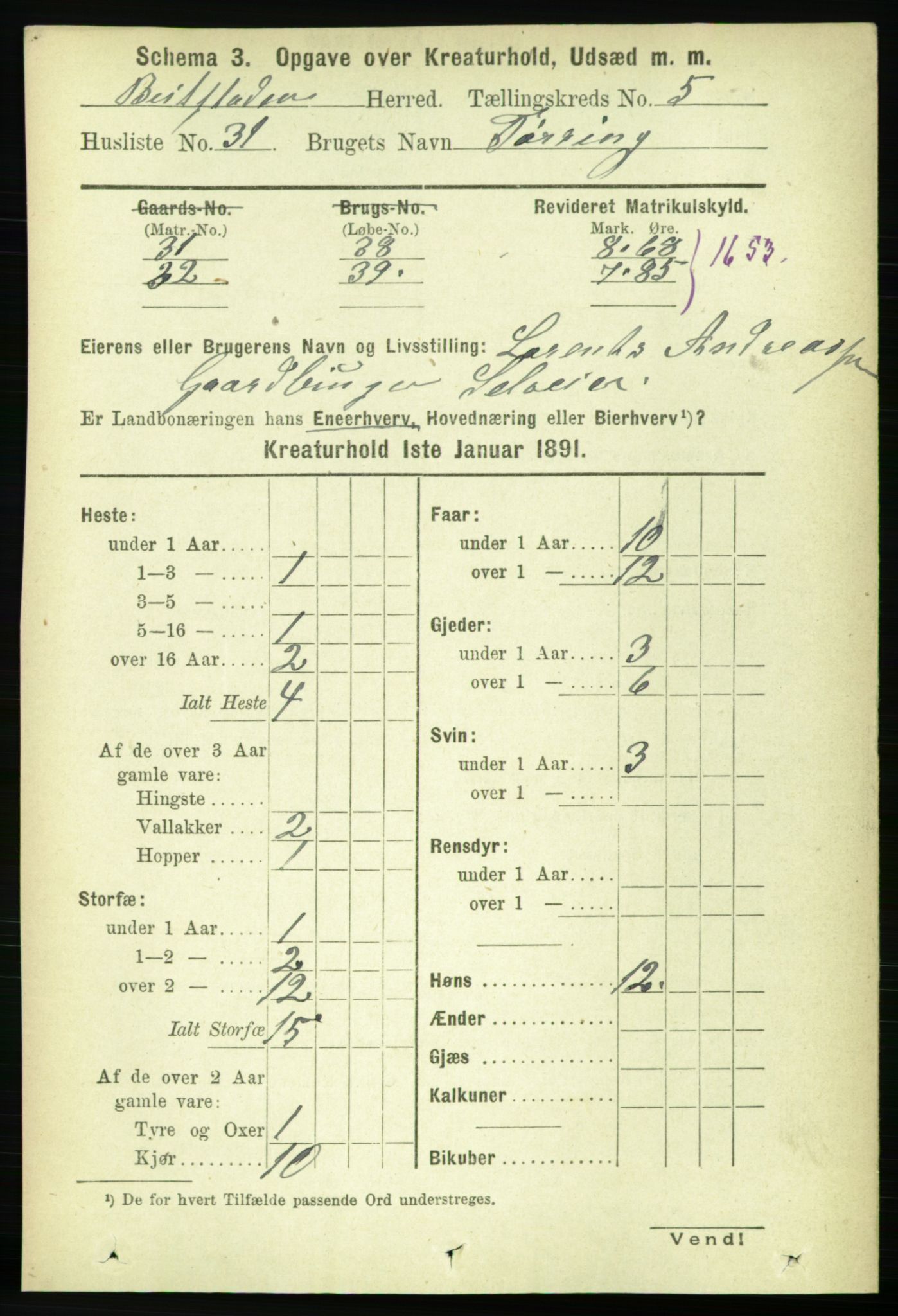 RA, 1891 census for 1727 Beitstad, 1891, p. 5861