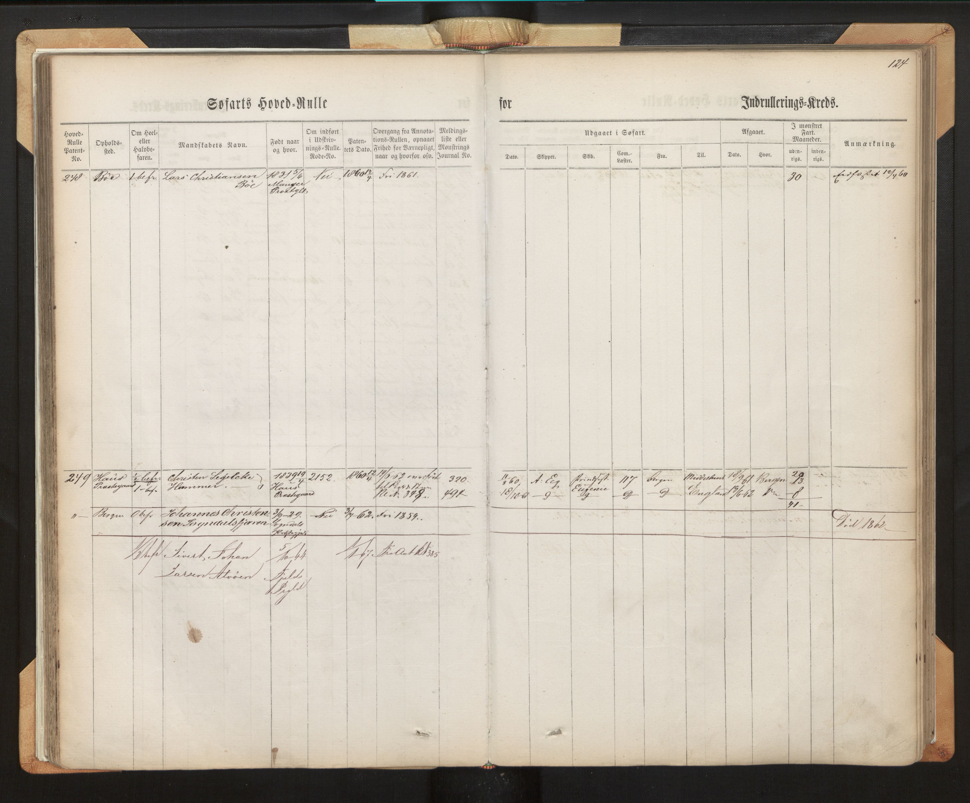 Innrulleringssjefen i Bergen, AV/SAB-A-100050/F/Fh/L0007: Sjøfarts-hovedrulle for Bergen krets, fol. 1 - 315, 1860-1865, p. 124