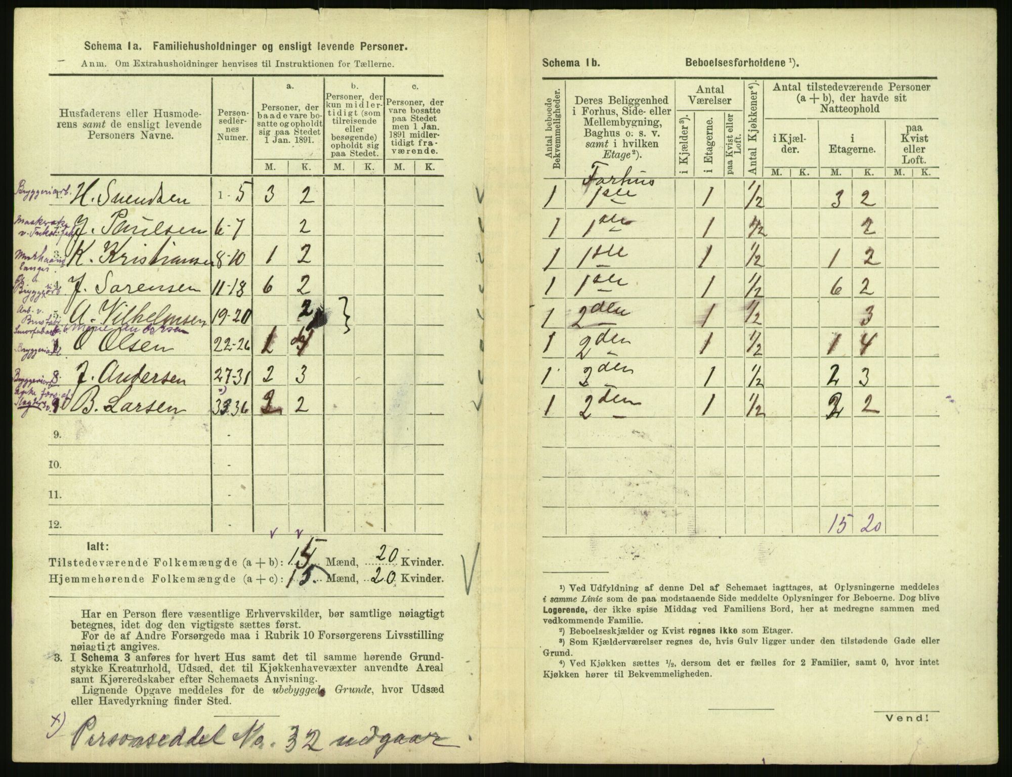 RA, 1891 census for 0301 Kristiania, 1891, p. 148433