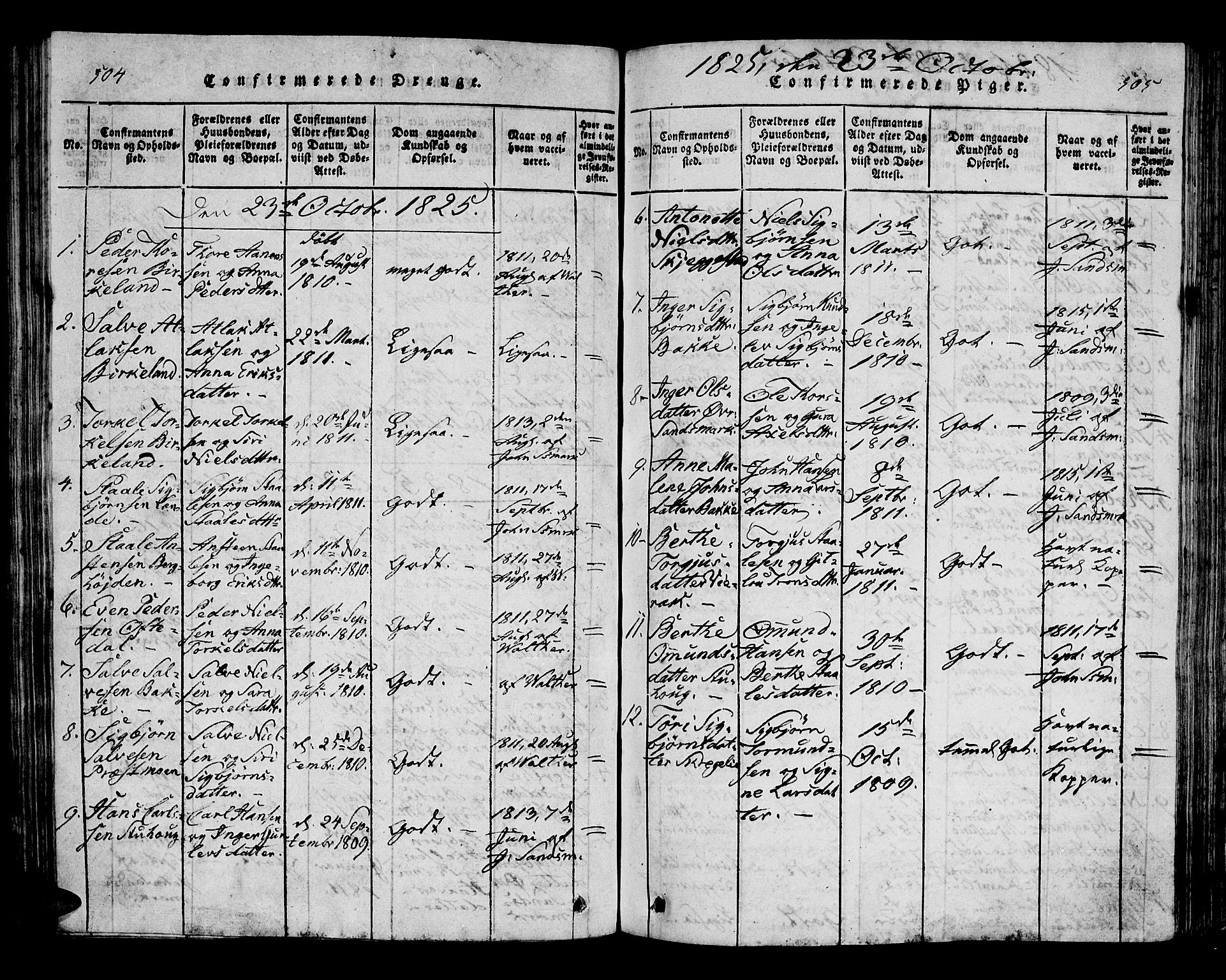 Bakke sokneprestkontor, SAK/1111-0002/F/Fa/Faa/L0003: Parish register (official) no. A 3, 1815-1835, p. 504-505