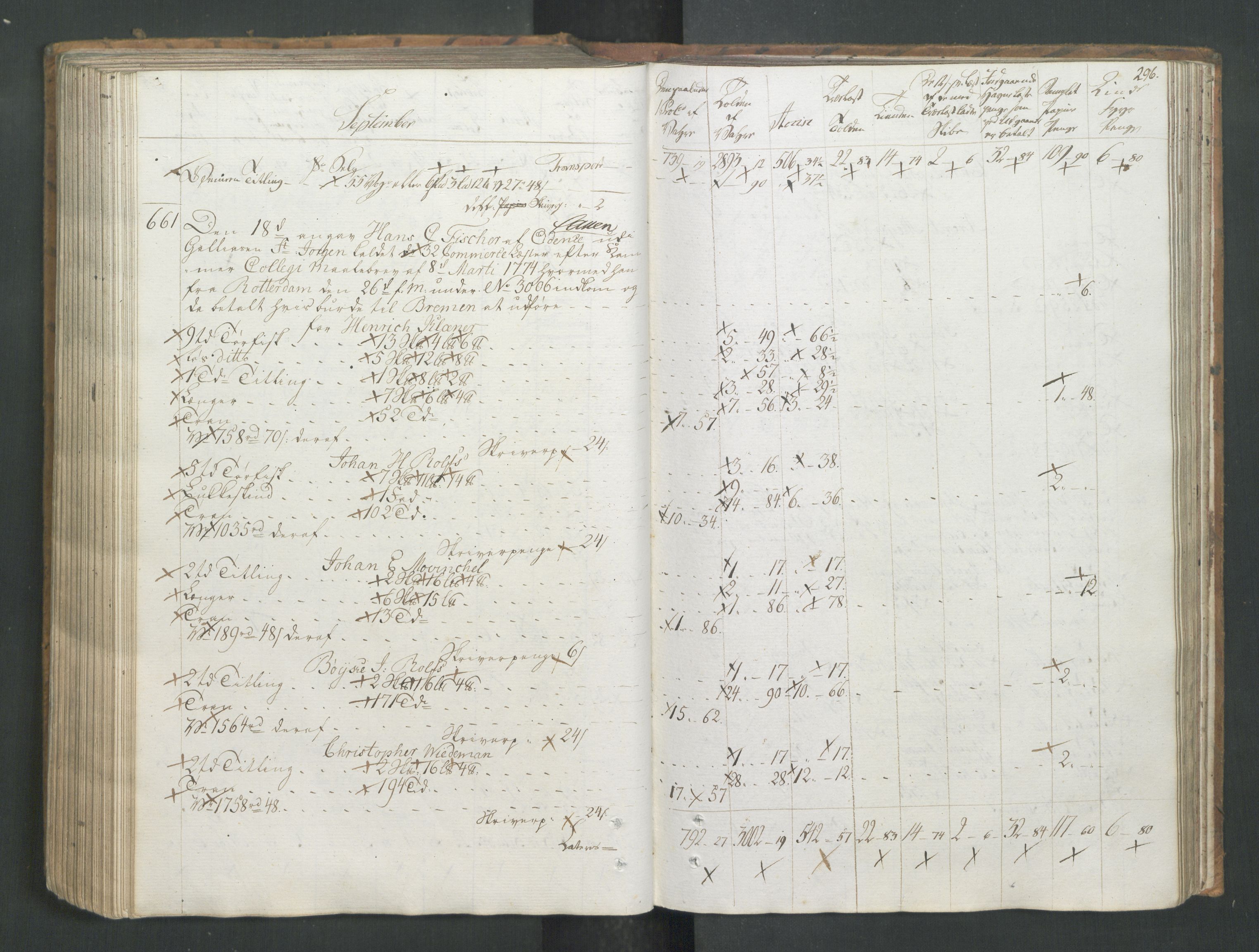 Generaltollkammeret, tollregnskaper, RA/EA-5490/R26/L0277/0001: Tollregnskaper Bergen A / Utgående tollbok I, 1794, p. 295b-296a