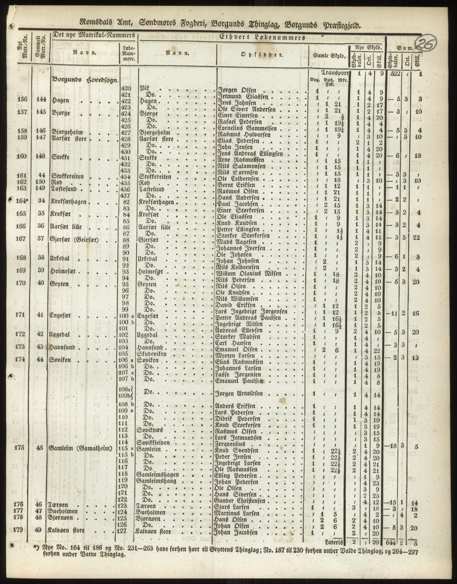 Andre publikasjoner, PUBL/PUBL-999/0002/0014: Bind 14 - Romsdals amt, 1838, p. 45