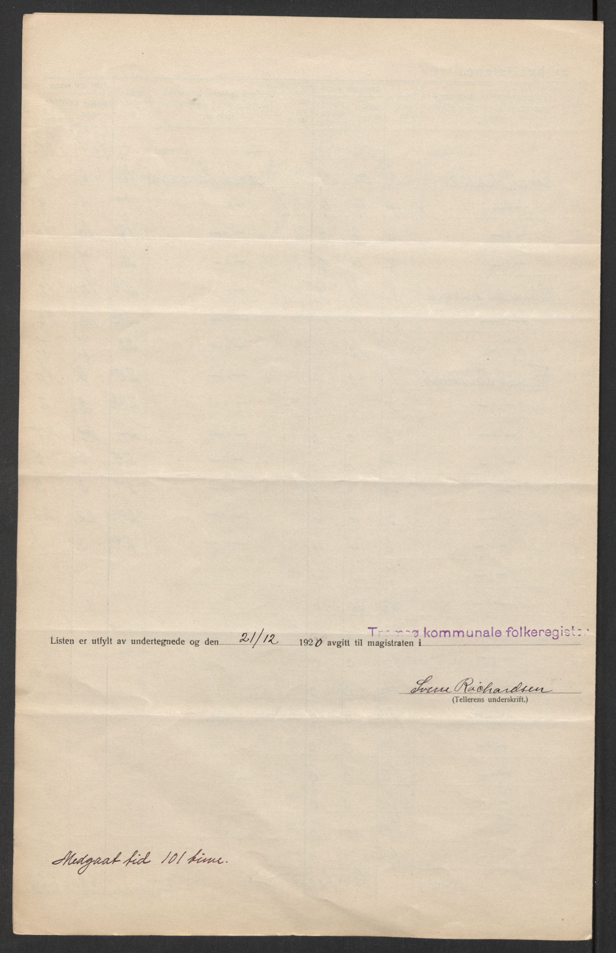 SATØ, 1920 census for Tromsø, 1920, p. 16