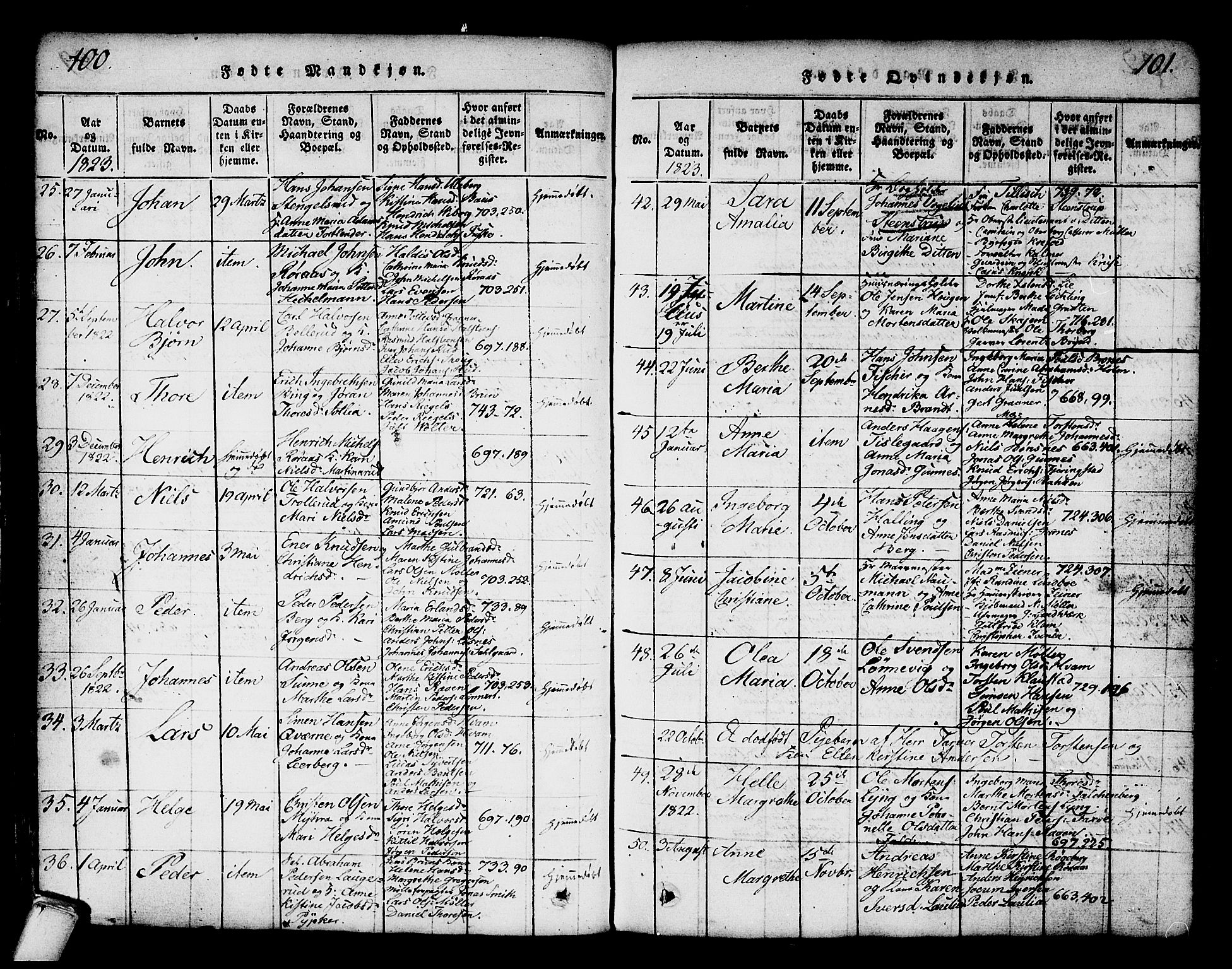 Kongsberg kirkebøker, AV/SAKO-A-22/G/Ga/L0001: Parish register (copy) no. 1, 1816-1839, p. 100-101